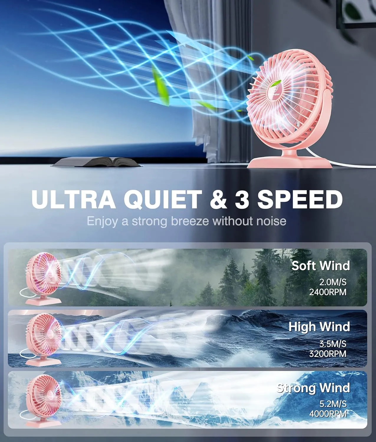 JZCreater USB Desk Fan, USB Fans Mini, 360 Rotation Desktop FanS with 3 Speed, Table Personal Cooling Fan, Quiet Mini Desk Fan, USB Powered, Small Fan for Home Office Bedroom Car Travel, Pink