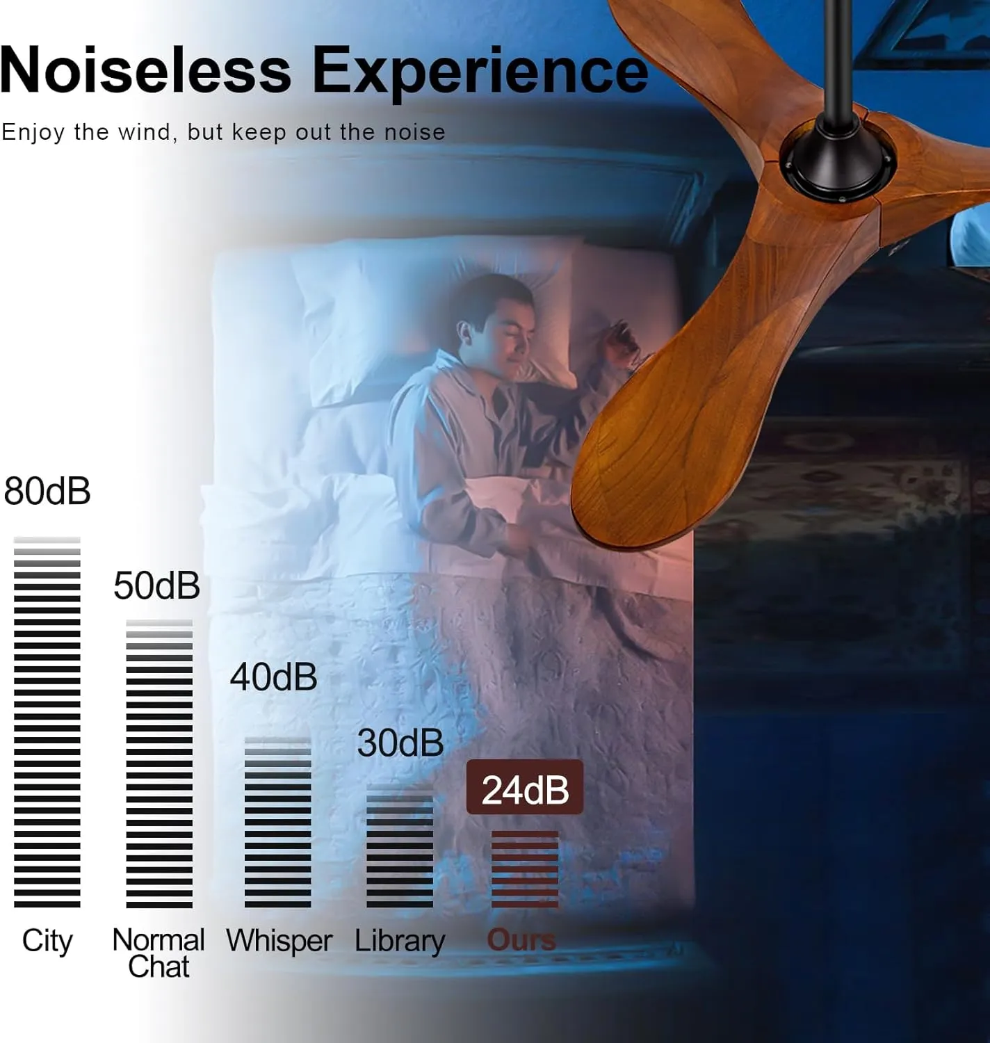 KBZZ 36 Inch Ceiling Fan no Light with Remote Control,Wood Ceiling Fans without Lights,6 Speeds,Reversible DC Motor,Indoor Outdoor Modern Ceiling Fan for Patio,Farmhouse,Living Room