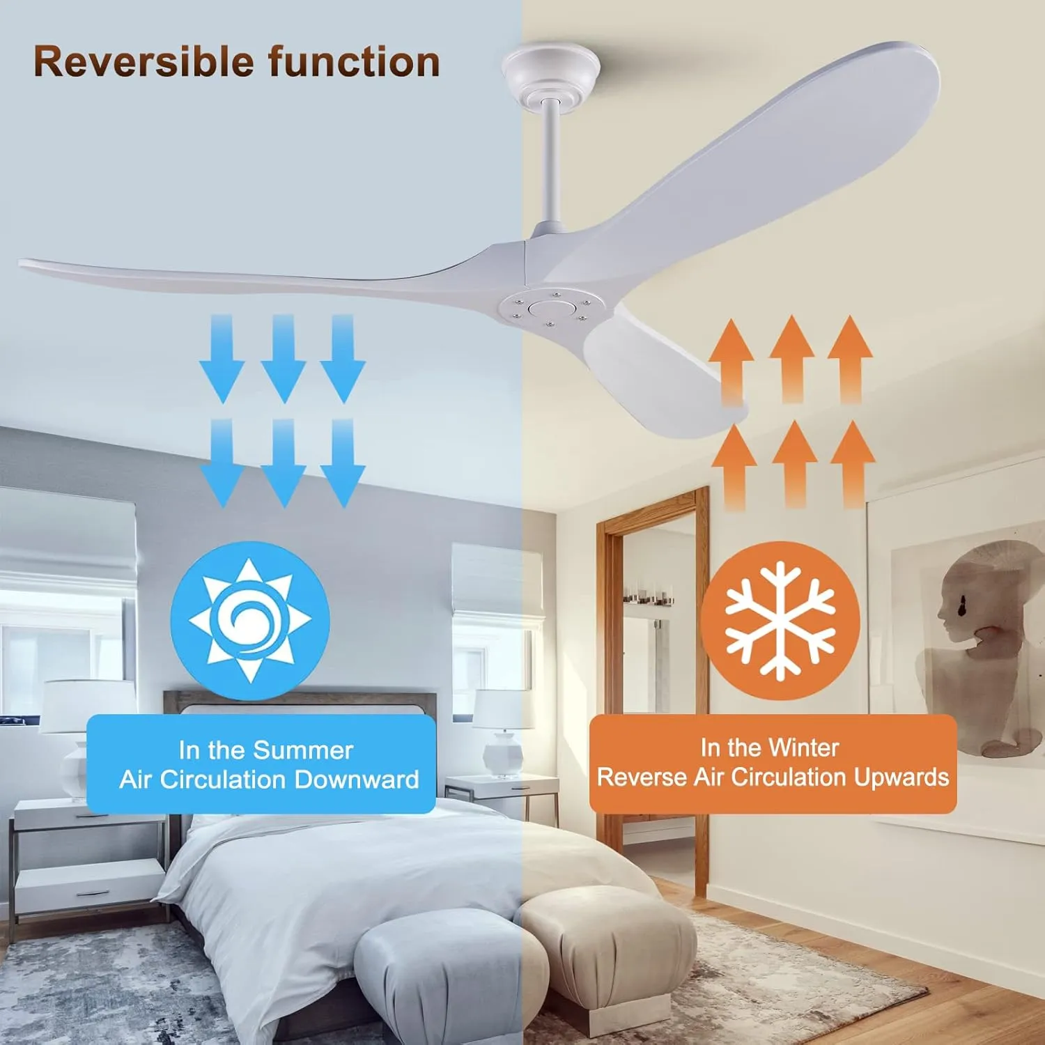 KBZZ 60 Inch Ceiling Fans no Light, Solid Wood Ceiling Fan with Remote Control, Modern Ceiling Fan without Light with 3 Blades, Indoor Outdoor Ceiling Fans for Patios Living Room Farmhouse