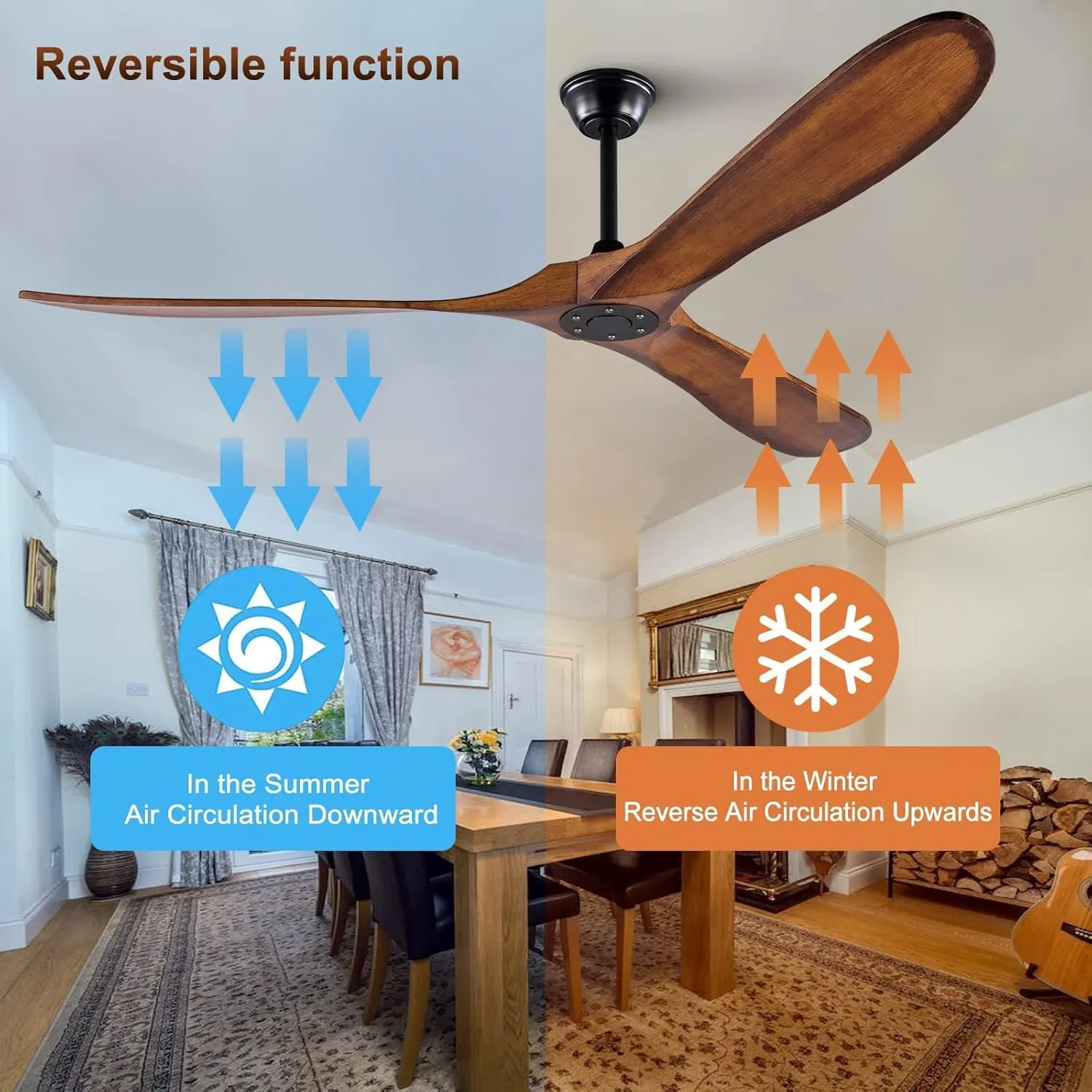 KBZZ 72 inch Outdoor Ceiling Fan without Light, Ceiling fans with 3 Solid Wood Blades and Remote Control, Modern Ceiling Fans no Lights for Patios Living Room Farmhouse