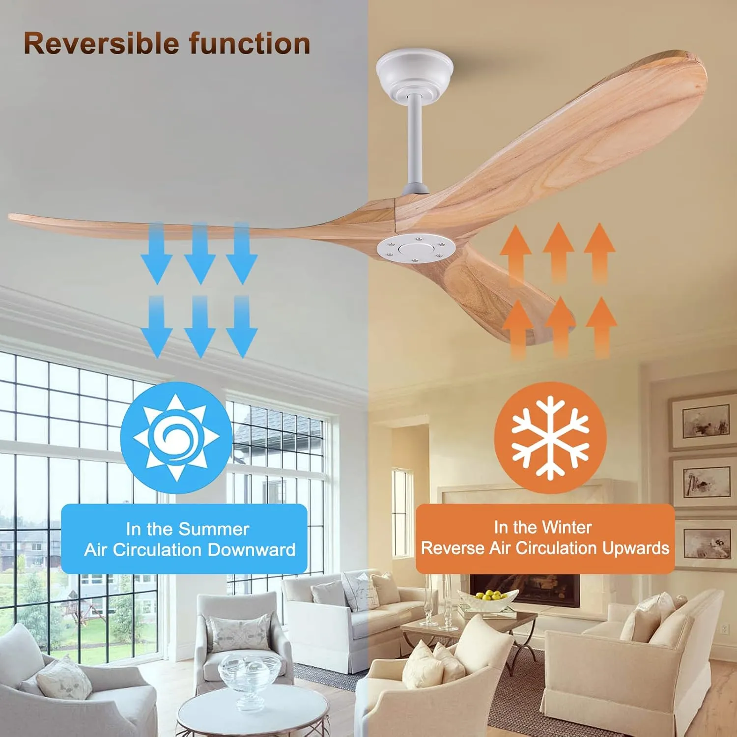 KBZZ Modern 60 Inch Electric Ceiling Fan, Solid Wood, Indoor Outdoor, 3 Blades, Remote Control, 6 Speeds, Reversible, No Light, 30 Decibels, 38 Watts, 4255 ML/min, for Living Room, Bedroom, Gazebo