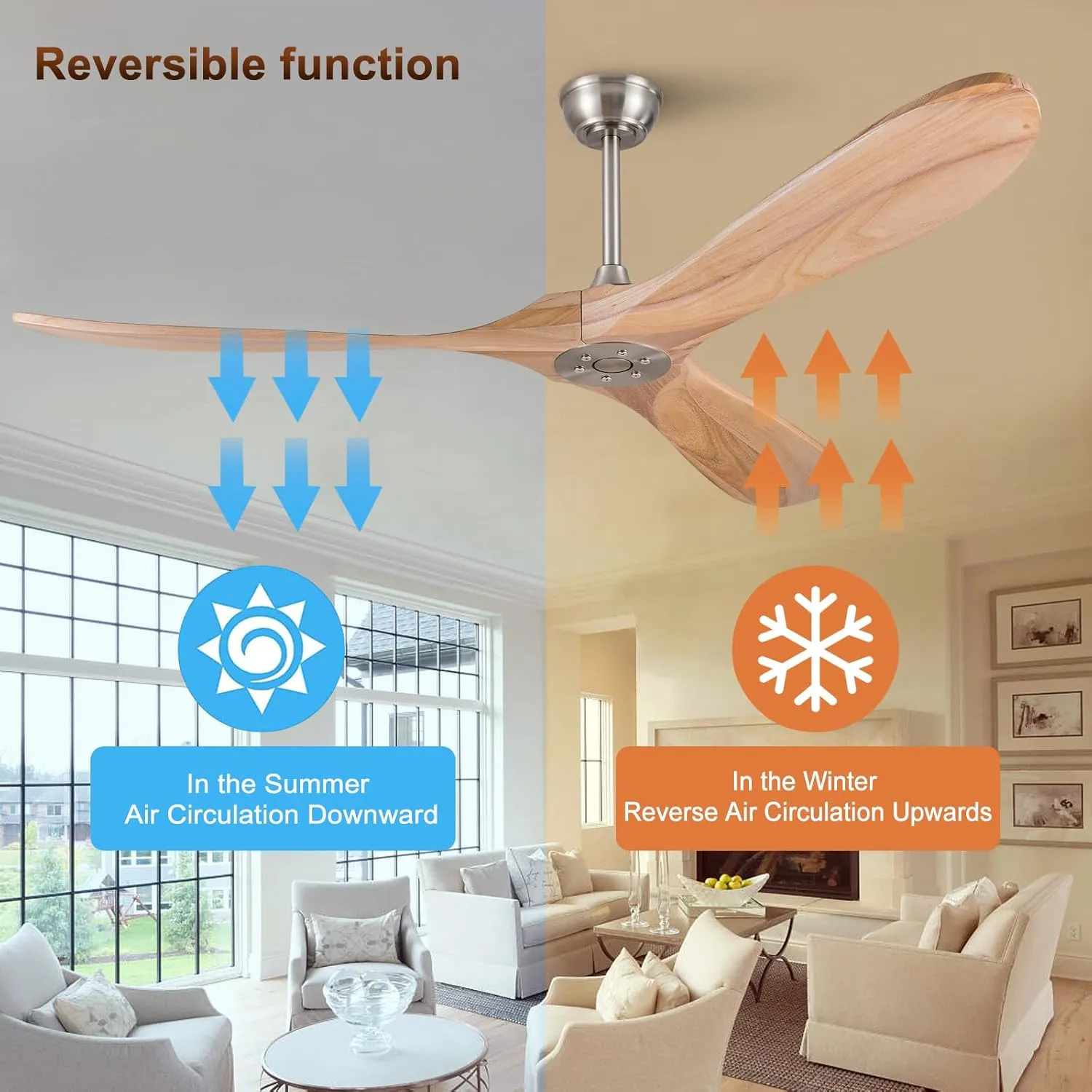 KBZZ Solid Wood Ceiling Fans without Lights,60 Inch Modern Ceiling Fan no Light with Remote Control,Reversible DC Motor,6 Speeds,Noiseless,Indoor/Outdoor Ceiling Fan for Living Room Patios