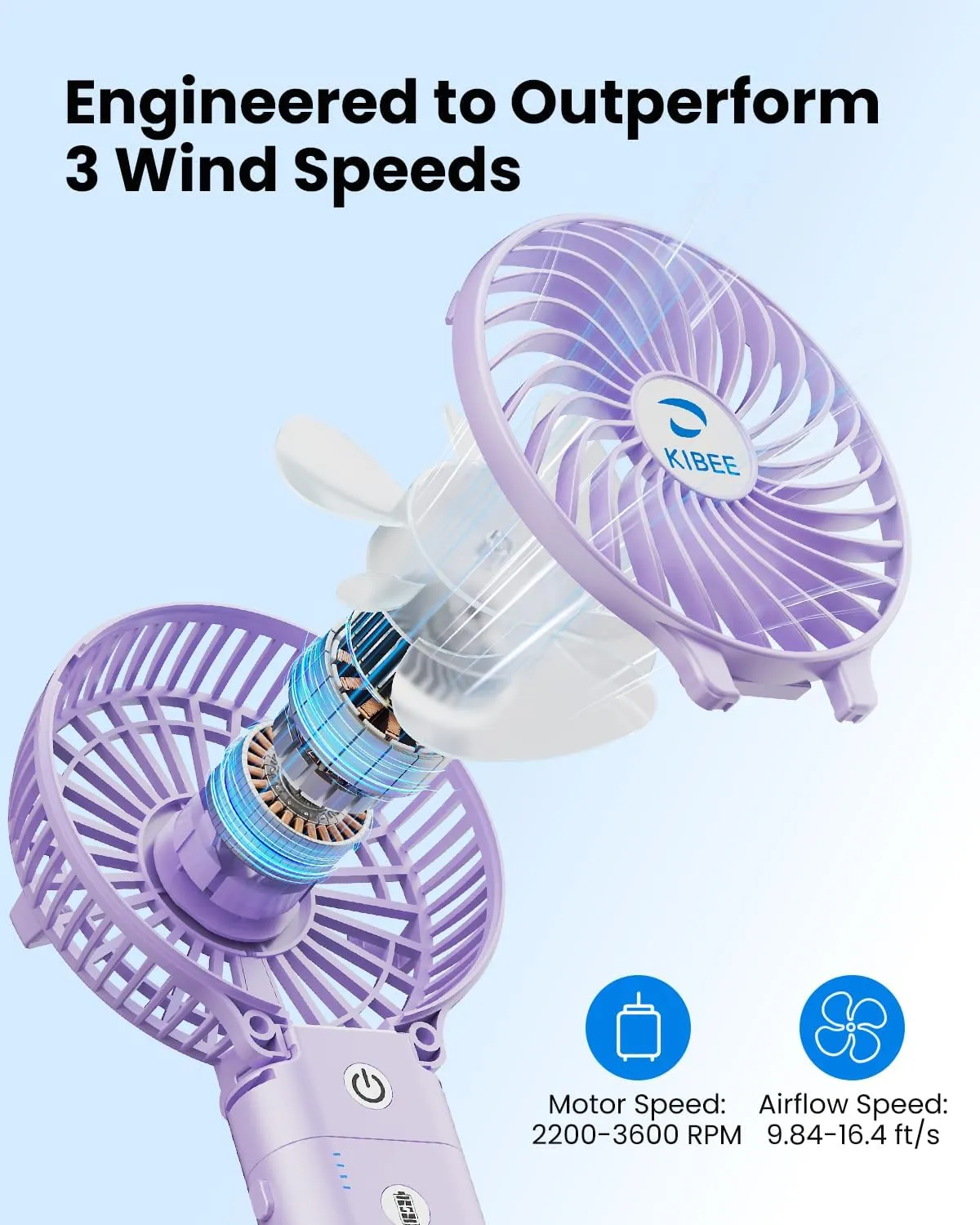 KIBEE Portable Handheld Fan - 5200mAh USB Rechargeable [20H Max Runtime] with Power Bank, Foldable 180 Mini Personal Fan, 3-Speed with Stand for Travel/Outdoor/Makeup/Concerts (Purple)