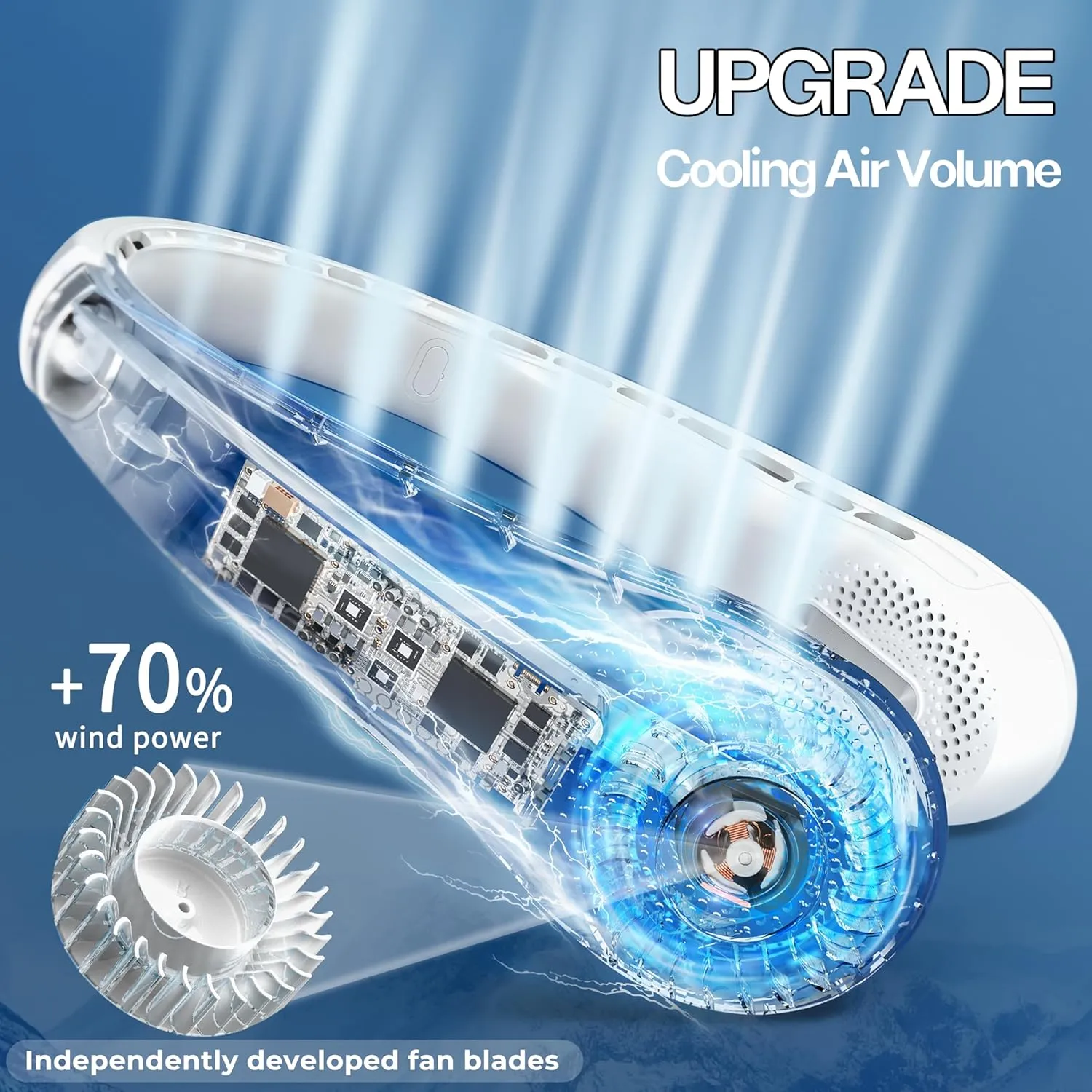 KIDEE Neck Fan, Neck Fans Portable Rechargeable, Upgrade 360 Air Outlet, Super Quiet, 3 Speeds, 4000mAh Personal Bladeless Wearable Fan for Indoor Outdoor Travel-White