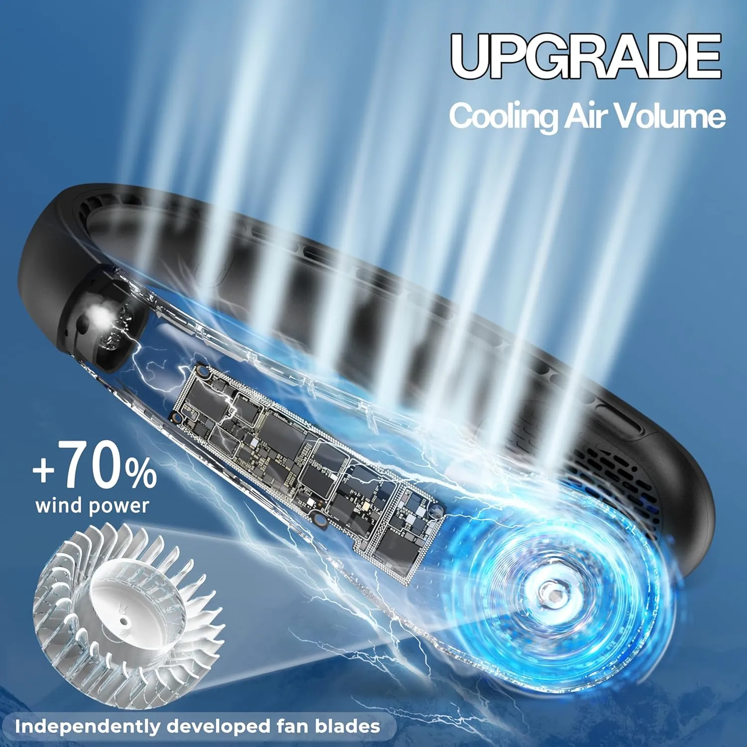 KIDEE Neck Fan, Portable Bladeless Neck Fans, Upgrade 360 Airflow, Super Quiet, 3 Speeds, 4000mAh Personal Wearable Neck Fan, Upgraded Cooling Air Volume USB Rechargeable Hands Free Fan