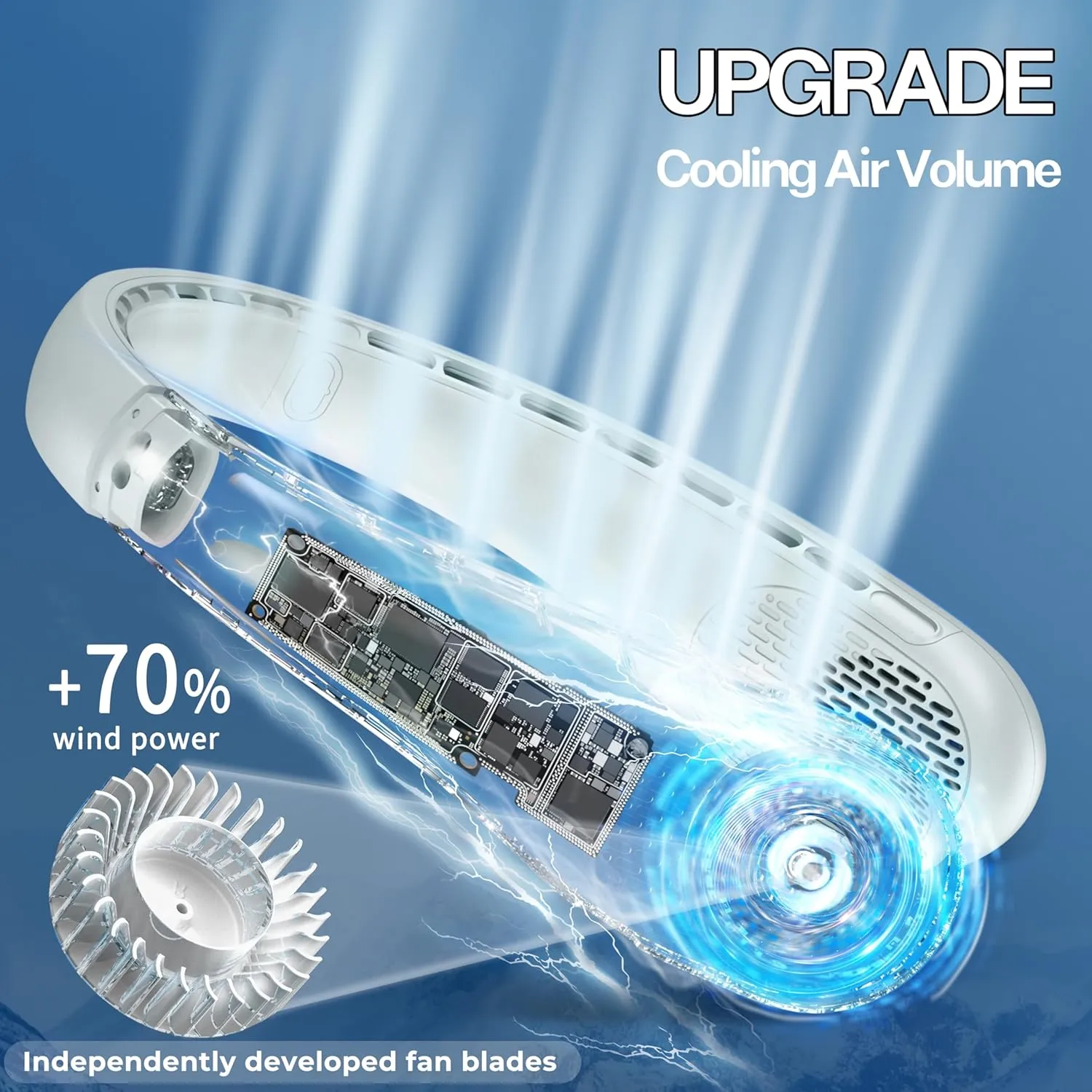KIDEE Neck Fan, Portable Fan, Neck Fans Rechargeable, Upgraded LED Display, 4000 mAh Battery Operated, 3 Speeds Adjustable Personal Wearable Fan, Gifts for Women Men, Greenish White
