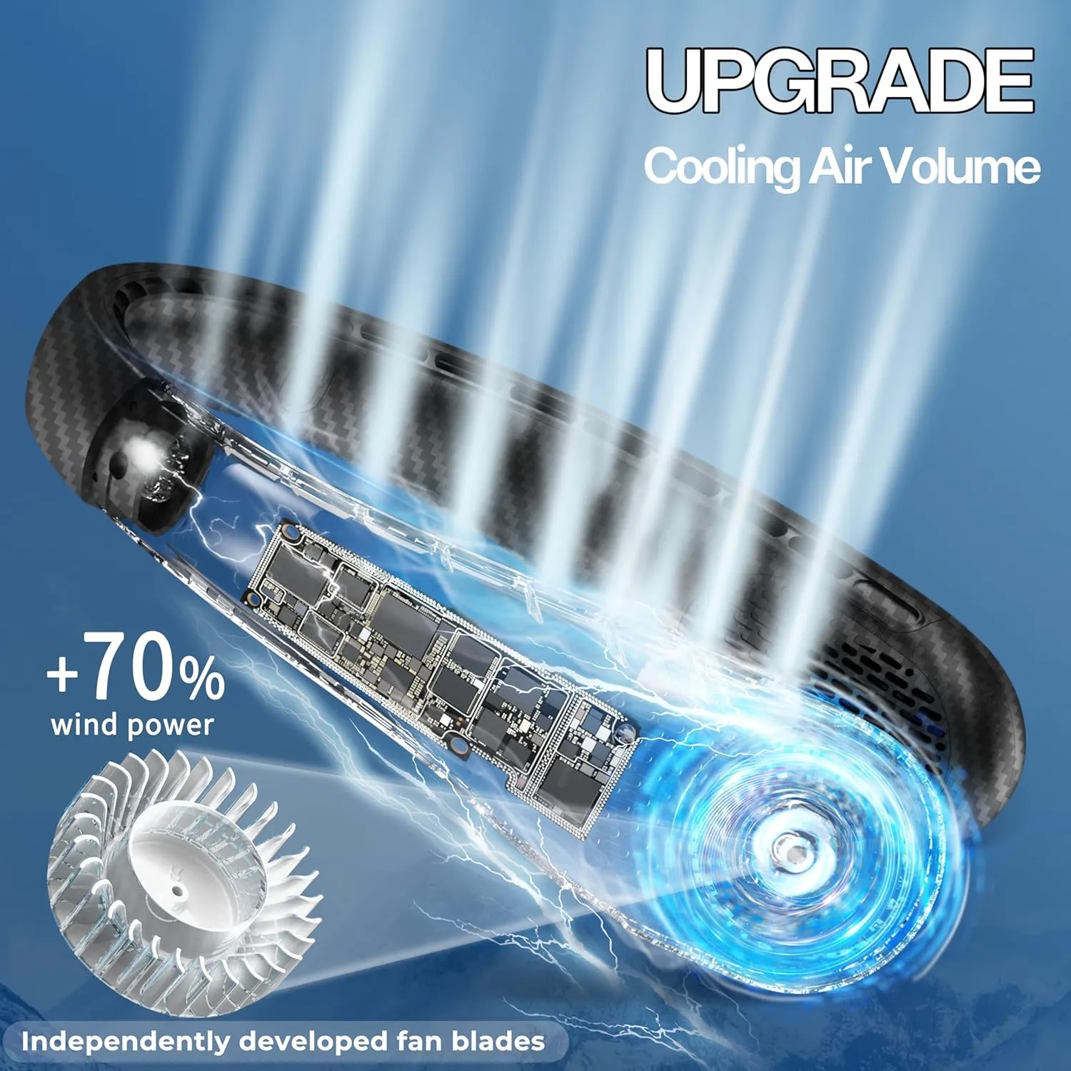KIDEE Neck Fan Rechargeable, Portable Fan, Upgraded LED Display, 4000 mAh Battery Operated, 3 Speeds Adjustable Personal Wearable Fans for Women Men, Carbon Fiber Black