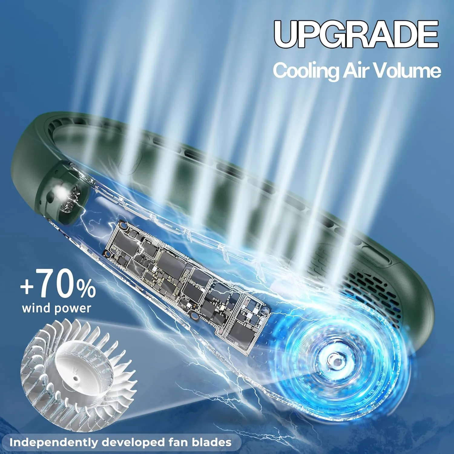 KIDEE Neck Fan Rechargeable, Portable Fan, Upgraded LED Display, 4000 mAh Battery Operated, 3 Speeds Adjustable Personal Wearable Fans, Gifts for Women Men, Deep Green