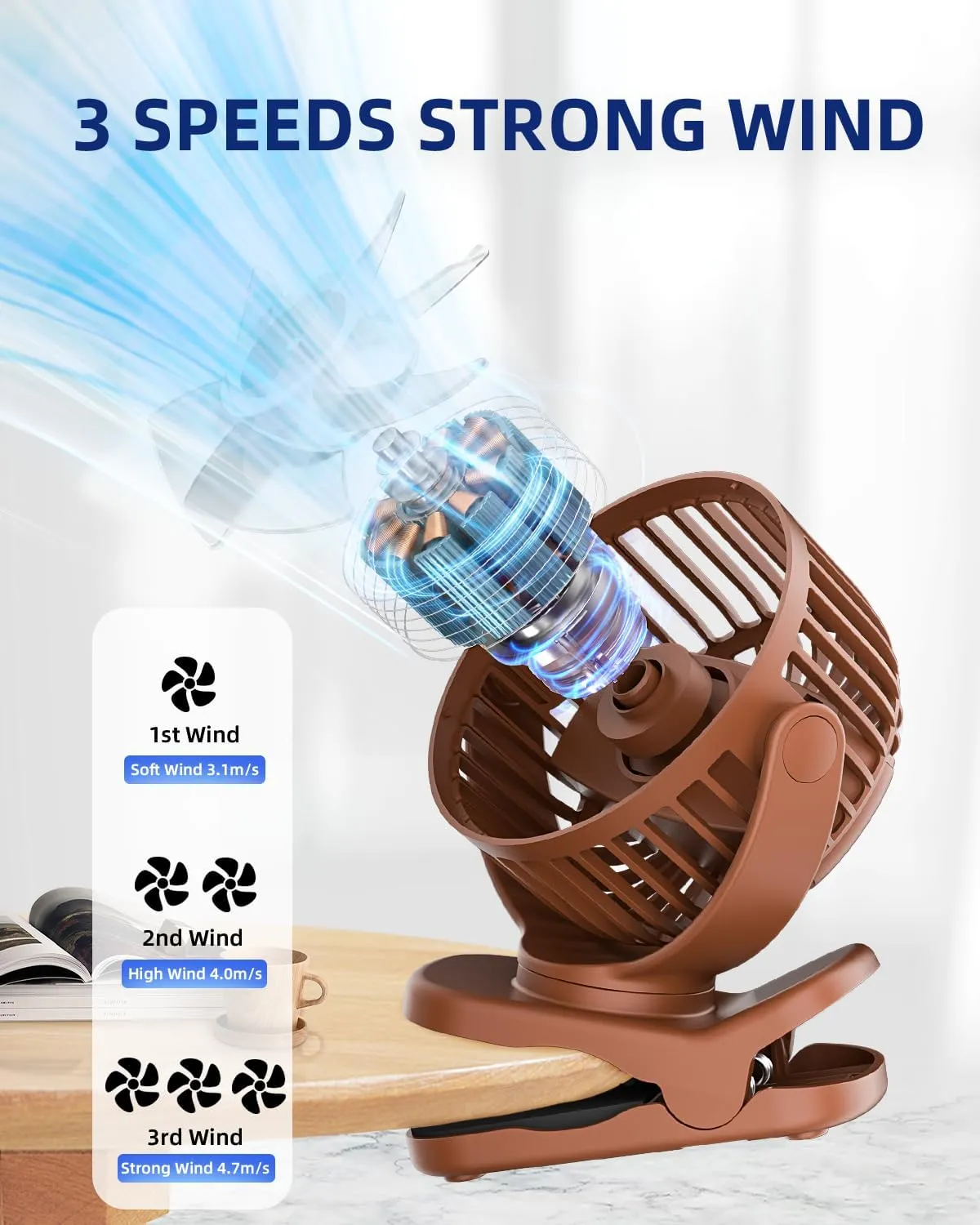 KIDEE Portable Clip on Fan, Mini Baby Stroller Fan Rechargeable with 360 Rotation, Small Desk Fans Battery Operated, Personal Cooling Fans for Bedroom Indoor Outdoor Travel