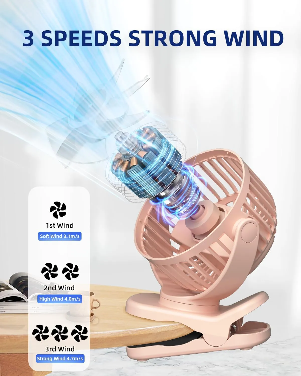 KIDEE Portable Clip on Fan, Mini Baby Stroller Fan Rechargeable with 360 Rotation, Small Desk Fans Battery Operated, Personal Cooling Fans for Bedroom Indoor Outdoor Travel