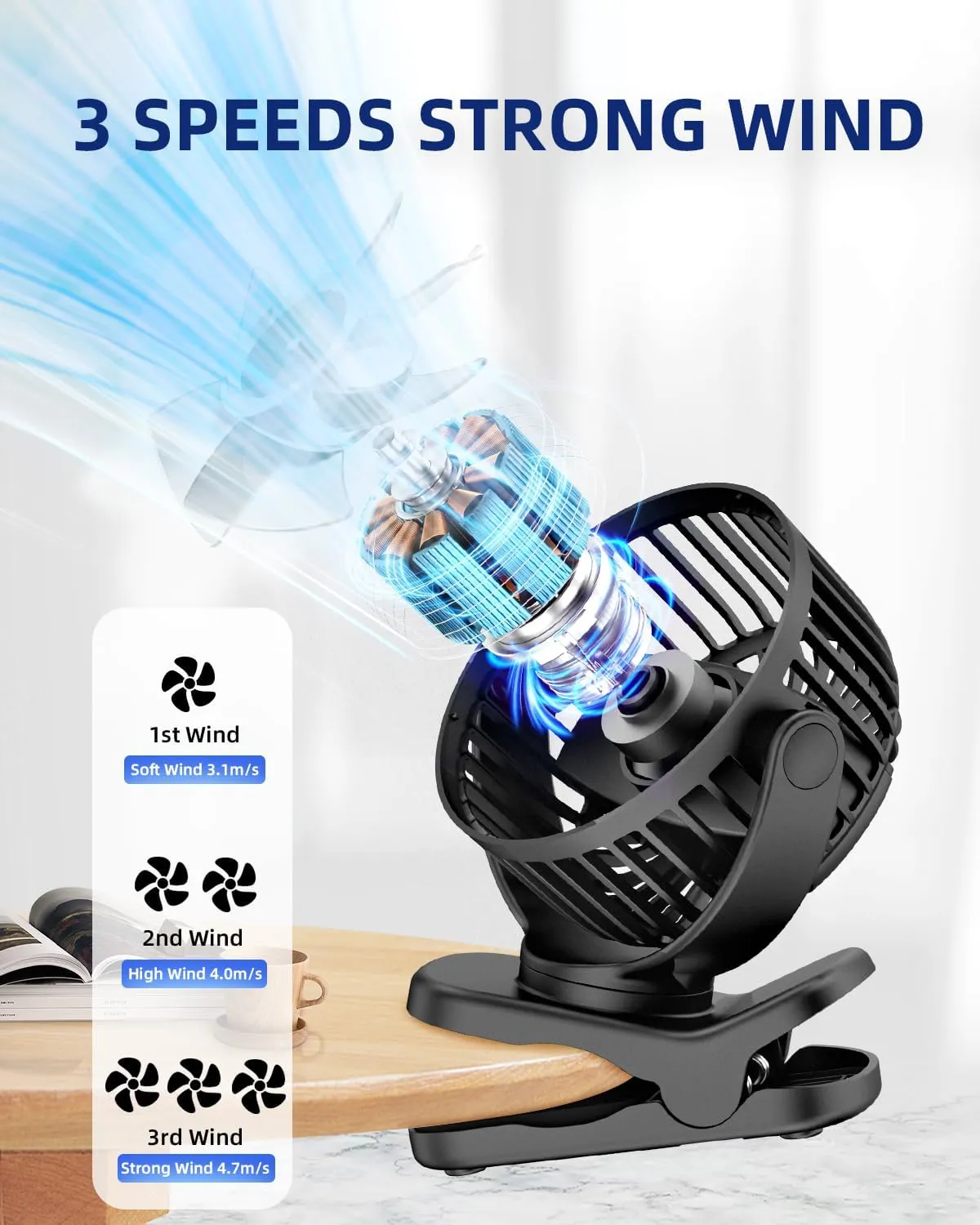 KIDEE Portable Clip on Fan, Small Desk Fan Battery Operated, 360 Rotation, Cute Design, 3 Speed, Mini Table Fan USB Rechargeable, Personal Cooling Baby Stroller Fan for Home Office Outdoor Travel