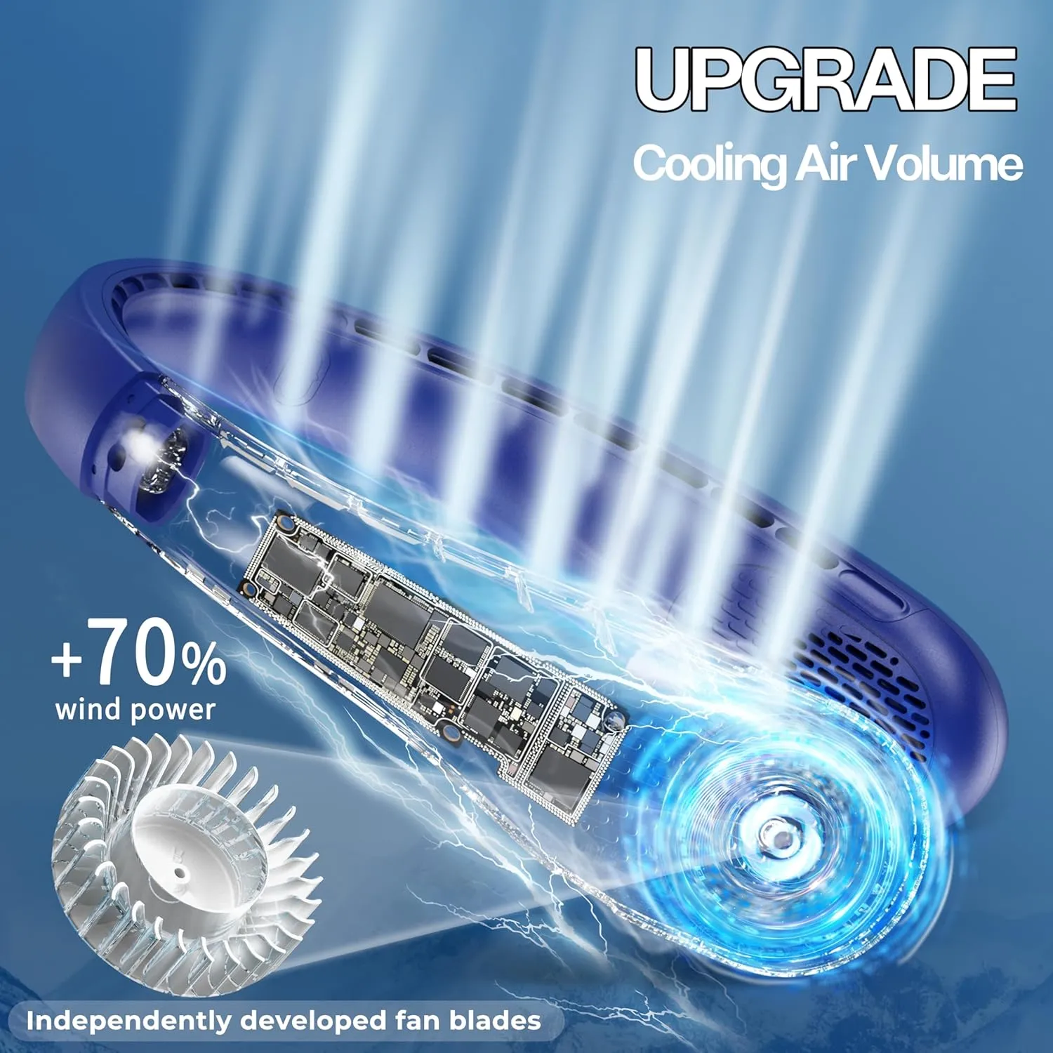 KIDEE Portable Neck Fan, Personal Bladeless Rechargeable, Upgraded 4000mAh Battery & 360 Surrounding Air Outlet, Increase Air Volume, Ultra Quiet, Long Use Time Wearable Fan for Home Travel