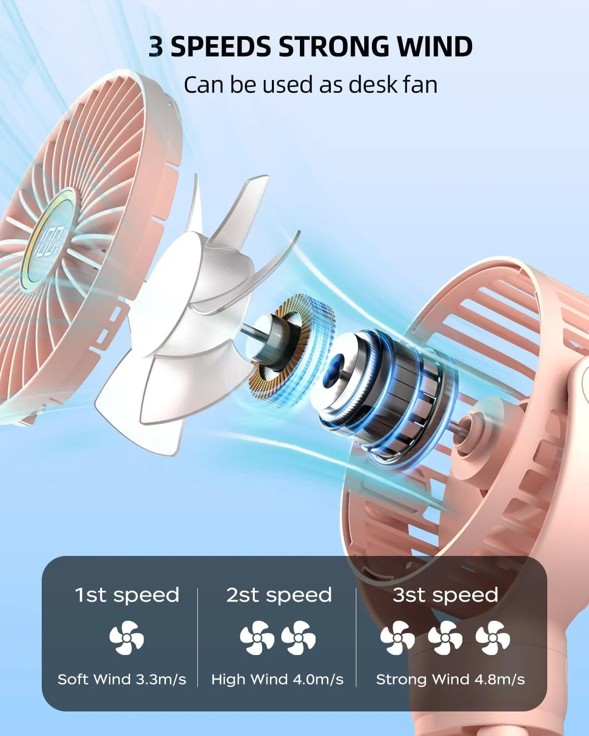 KIDEE Portable Stroller Fan, Personal Baby Fan Battery Operated, LED Display, Small Clip on Fans USB Rechargeable, Mini Desk Fans for Outdoor Travel Car Seat