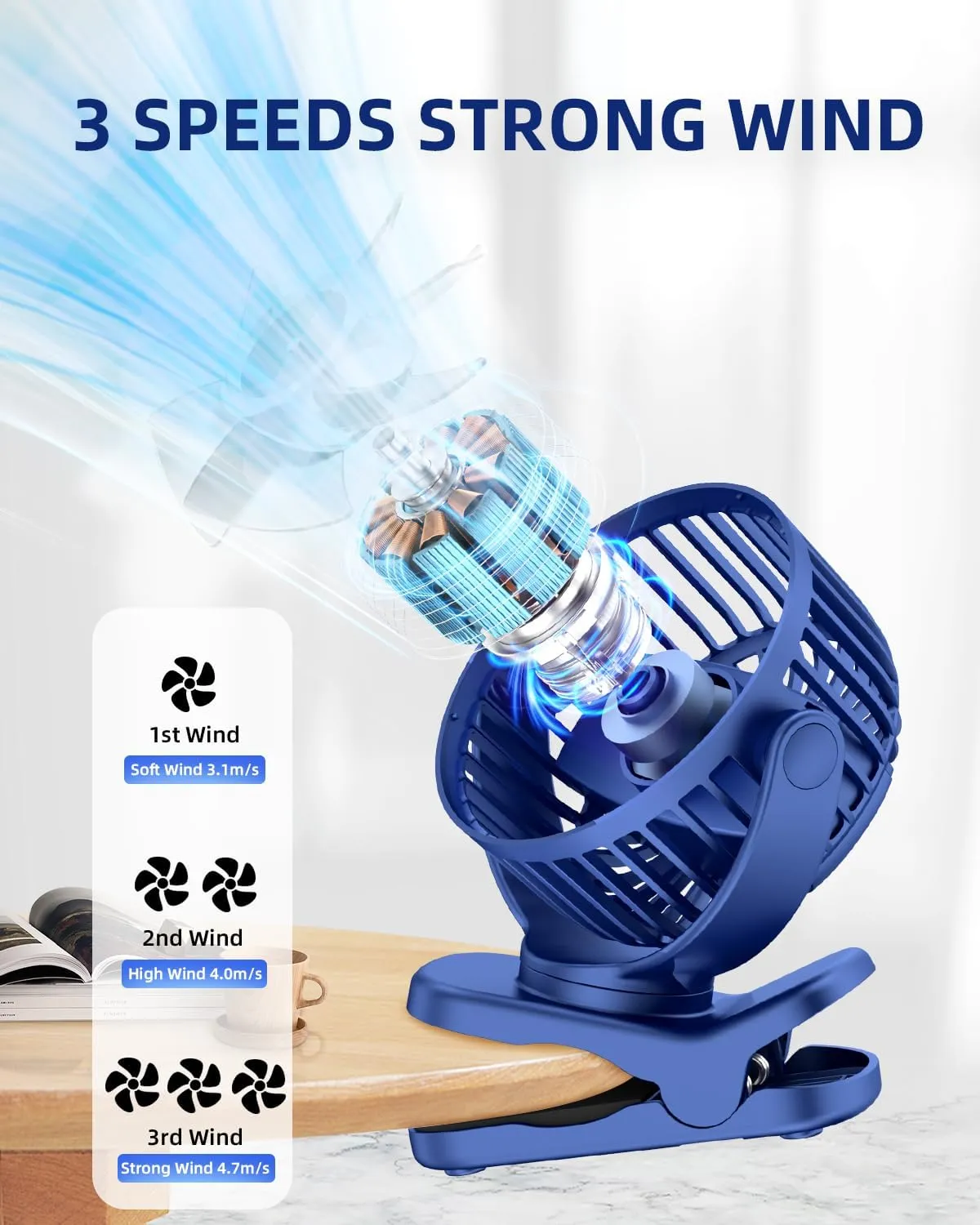 KIDEE Small Clip on Fan Battery Operated, Portable USB Desk Fan, 360 Rotation, 3 Speed, Mini Table Fan Rechargeable, Personal Cooling Baby Stroller Fan for Home Office Camping