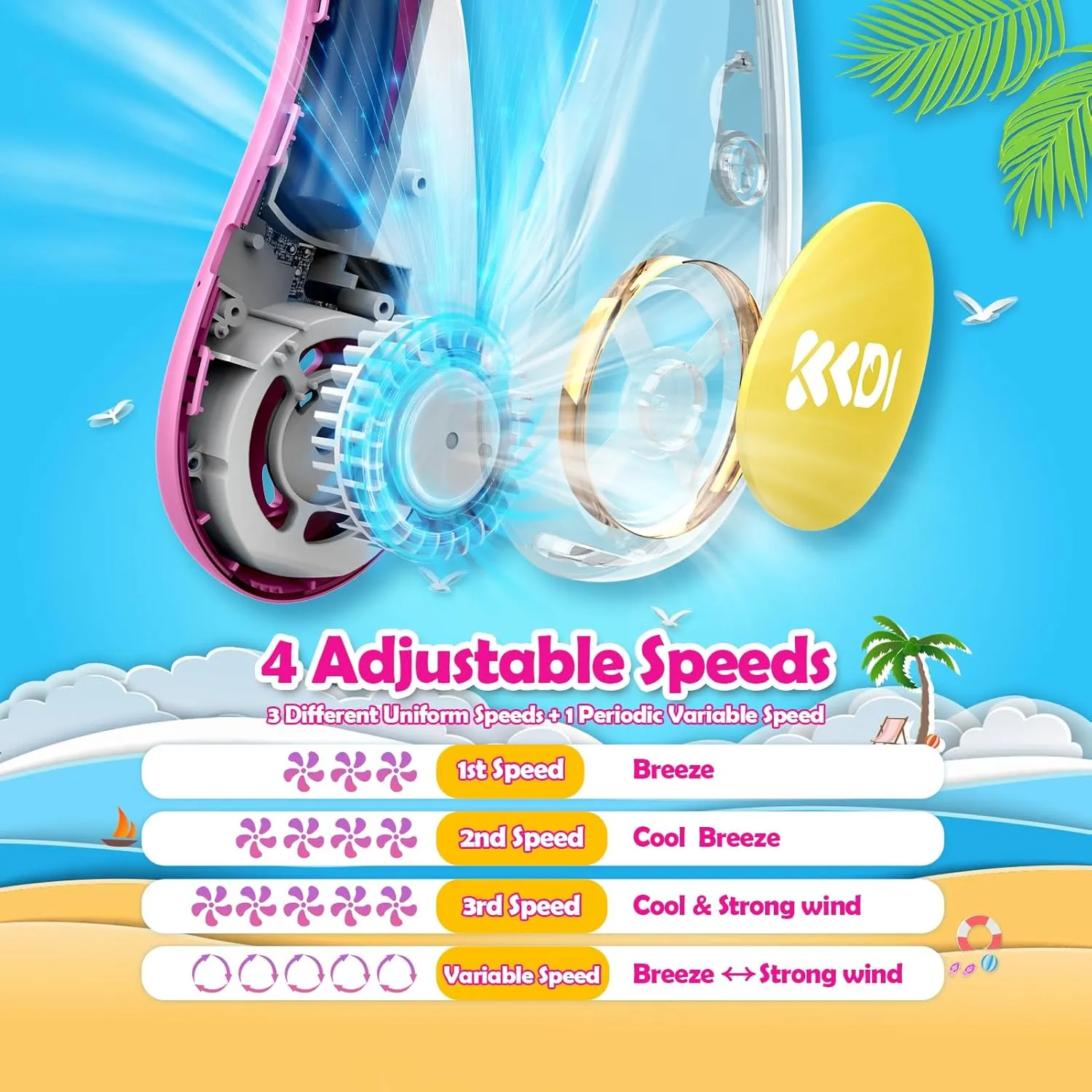 Kids Neck Fan, Portable Bladeless Neck Fan for Kids, 2600mAh Rechargeable Cooling Fan for 4-14Y Girls Boys with Unicorn Stickers, 4 Speeds & Lightweight Wearable Quiet Fan for Study/Camping/Travel