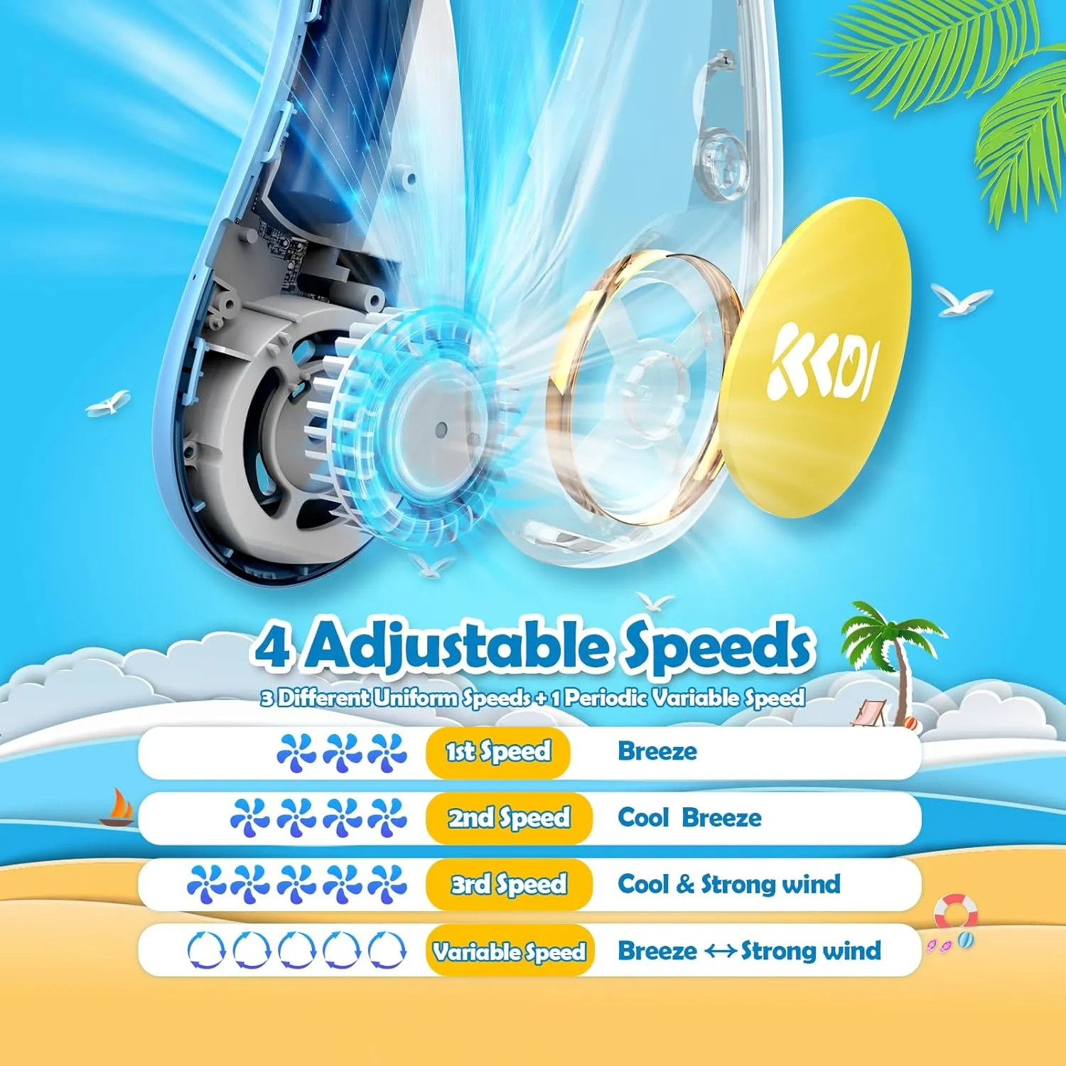 Kids Neck Fan, Portable Bladeless Neck Fan for Kids, 2600mAh Rechargeable Cooling Fan for 4-14Y Girls Boys with Unicorn Stickers, 4 Speeds & Lightweight Wearable Quiet Fan for Study/Camping/Travel