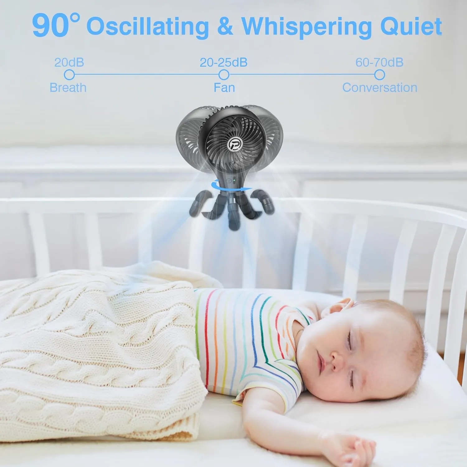 KITWLEMEN Baby Stroller Fan, Oscillating Clip on with Tripod, 11Hour Battery Operated Portable Fan for Crib, Treadmill, Car Seat, Travel