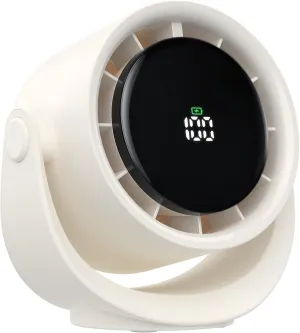 KITWLEMEN Portable Desk Fan - 5 Speed Rechargeable Battery Operated Fan, 4000mAh 17H Cooling, Powerful Small Turbo Fan for Bedroom Office Dorm Travel Camping, White USB desktop fan for workspace