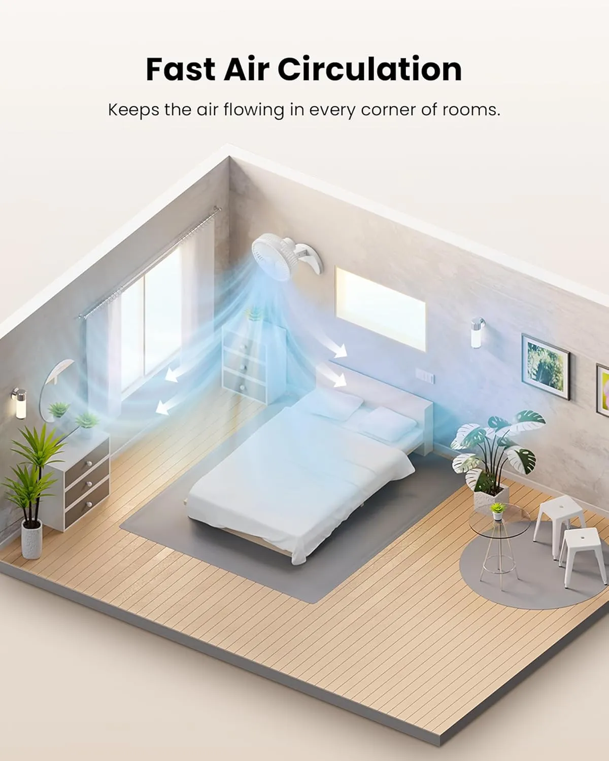 Koonie 8'' Wall Mount Fan, Quiet Small Wall Fan with Timer, 8.2ft Wired Remote, 80 Oscillation, 100 Adjustable, 3 Speeds High Velocity for RV Bedroom Kitchen Office Garage, White