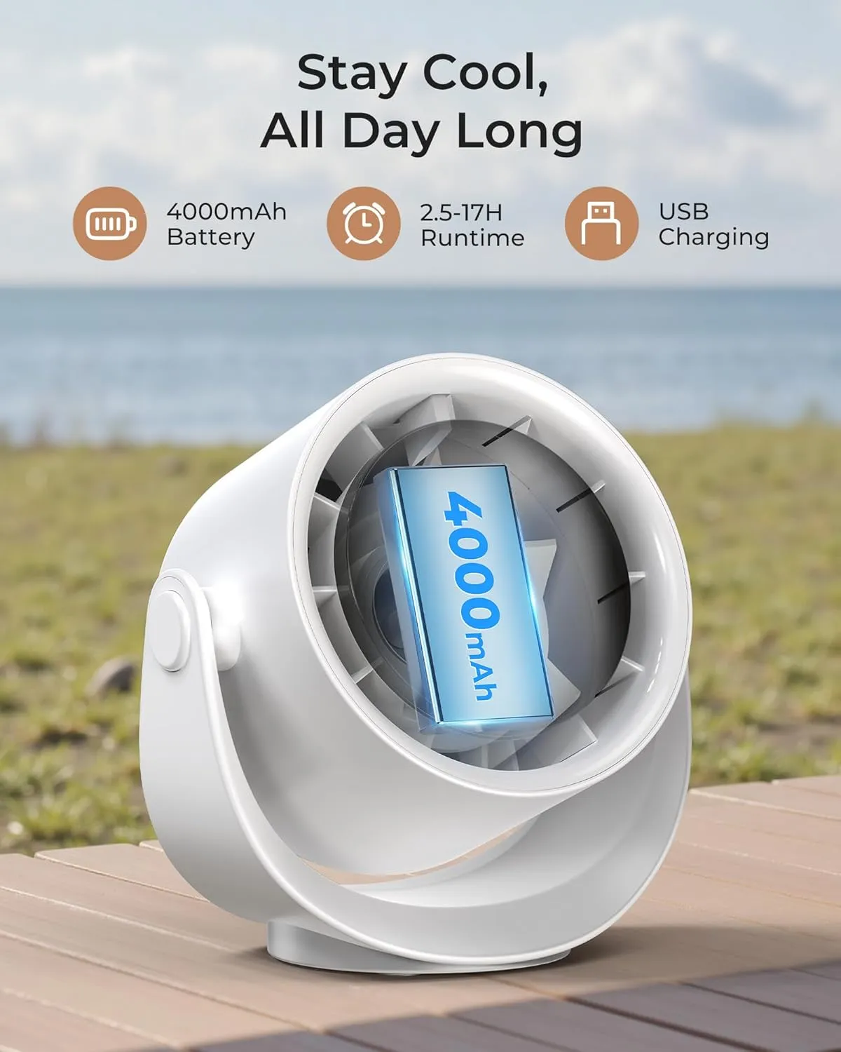 Koonie Desk Fan, LED Display Mini Table Fan, Rechargeable Personal Fan with 4000mAh Battery, Max. 17H Use, 5 Speeds, 360Tilt, USB-C Charging, Quiet Small Portable Fan for Home, Office, Camp, Travel