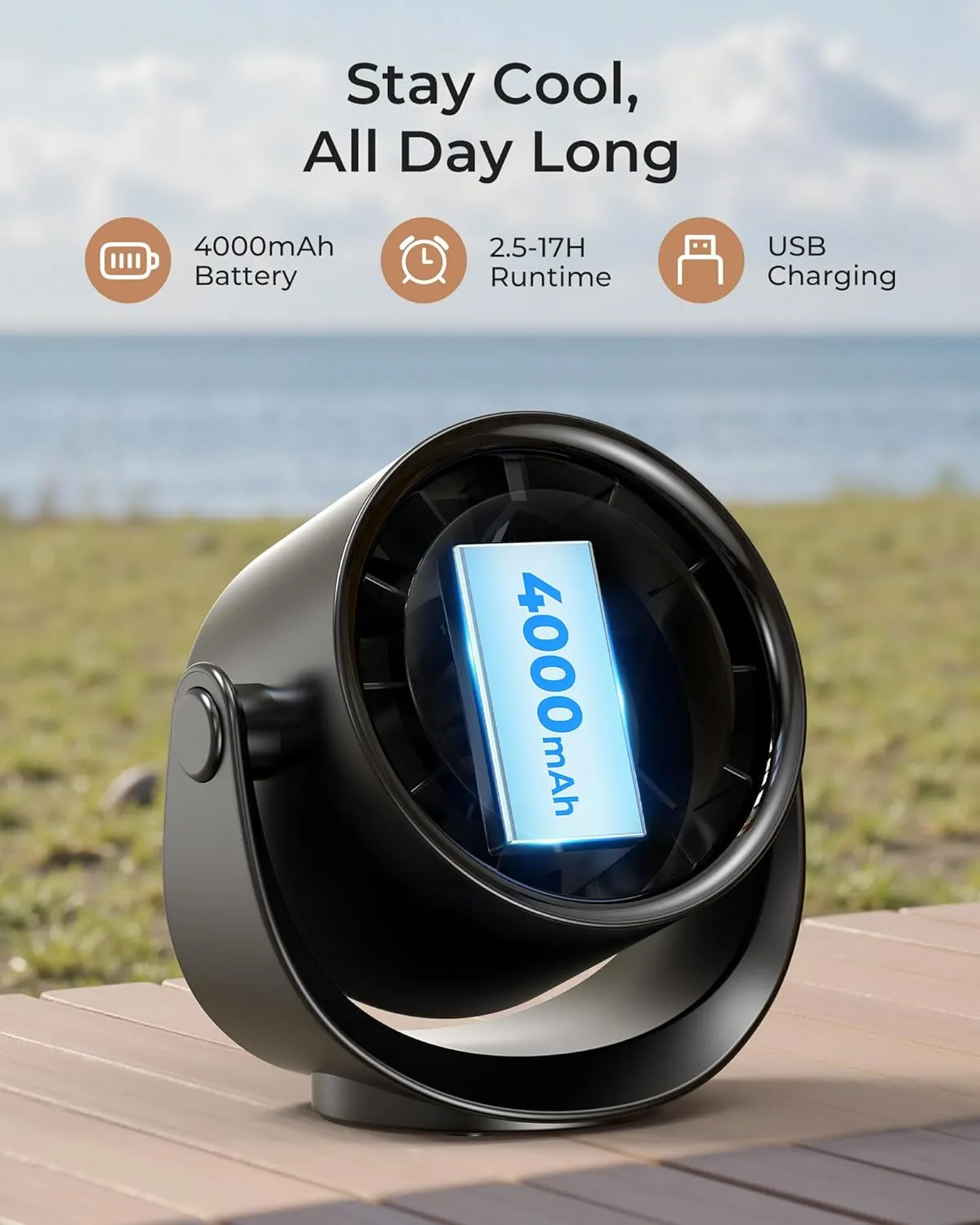 Koonie Desk Fan, LED Display Mini Table Fan, Rechargeable Personal Fan with 4000mAh Battery, Max. 17H Use, 5 Speeds, 360Tilt, USB-C Charging, Quiet Small Portable Fan for Home, Office, Camp, Travel