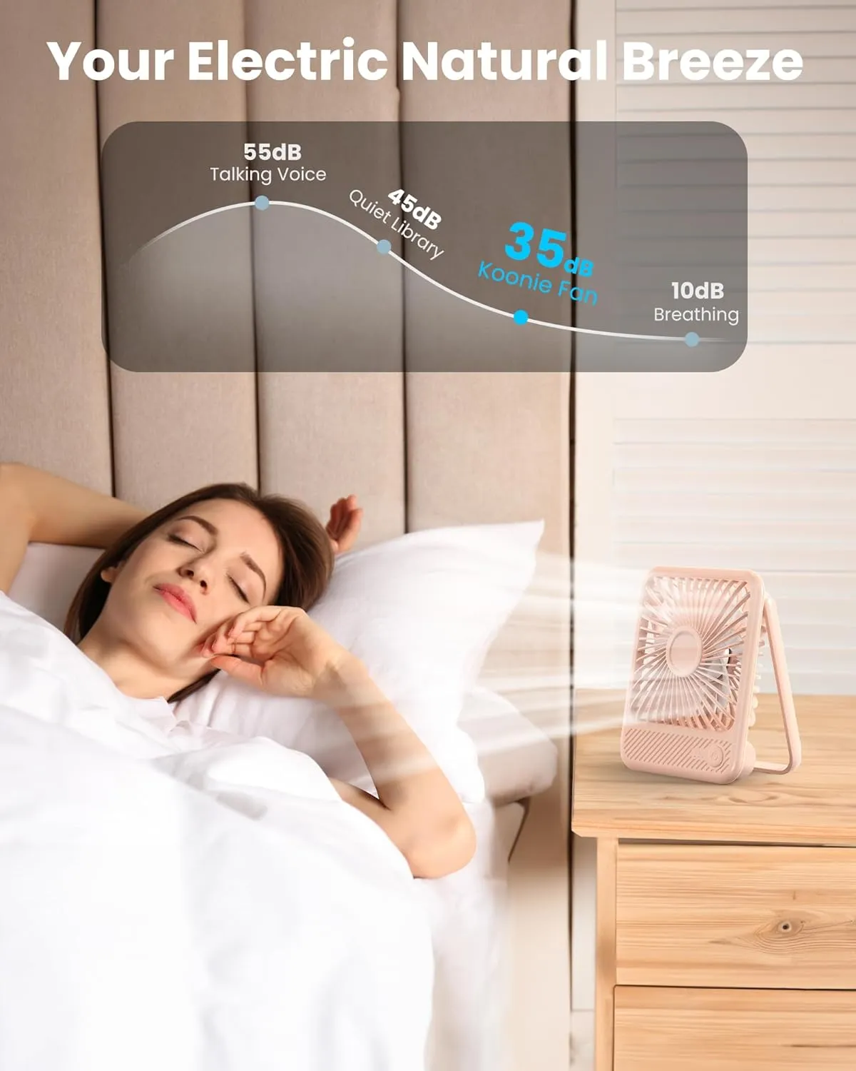 Koonie Desk Fan, Ultra Quiet 2.5-11h Battery Operated Small USB Fan with Strong Wind, 180 Tilt Folding and 3 Speeds Adjustable, Battery Powered Mini Personal Fan for Office Bedroom Desktop Pink
