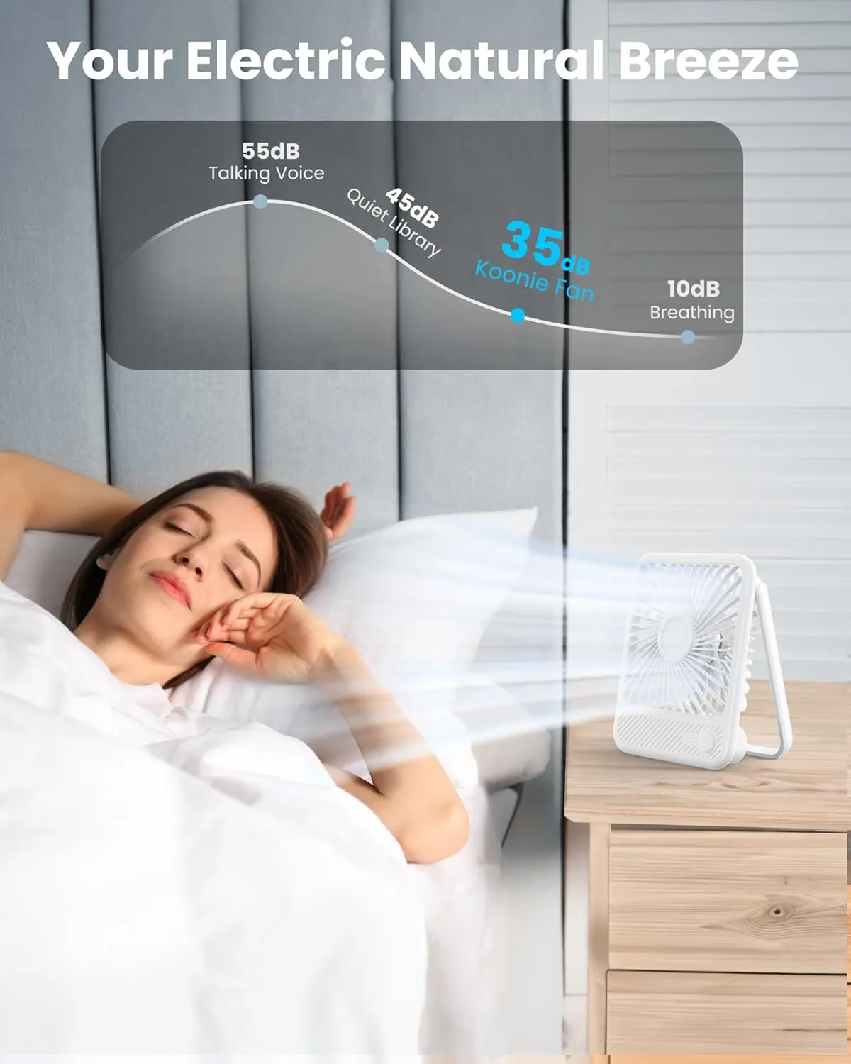 Koonie Desk Fan, Ultra Quiet 2.5-11h Battery Operated Small USB Fan with Strong Wind, 180 Tilt Folding and 3 Speeds Adjustable, Battery Powered Mini Personal Fan for Office Bedroom Desktop White