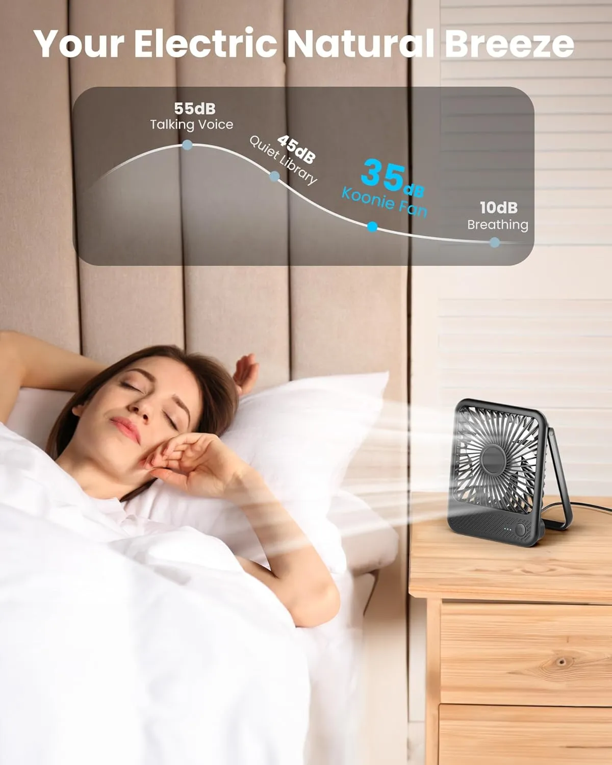 Koonie USB Desk Fan, Strong Wind Ultra Quiet Small Personal Fan with 180 Tilt Folding and 3 Speeds Adjustable, USB-C Corded Powered Mini USB Fan for Office Desktop Bedroom, NO BATTERY