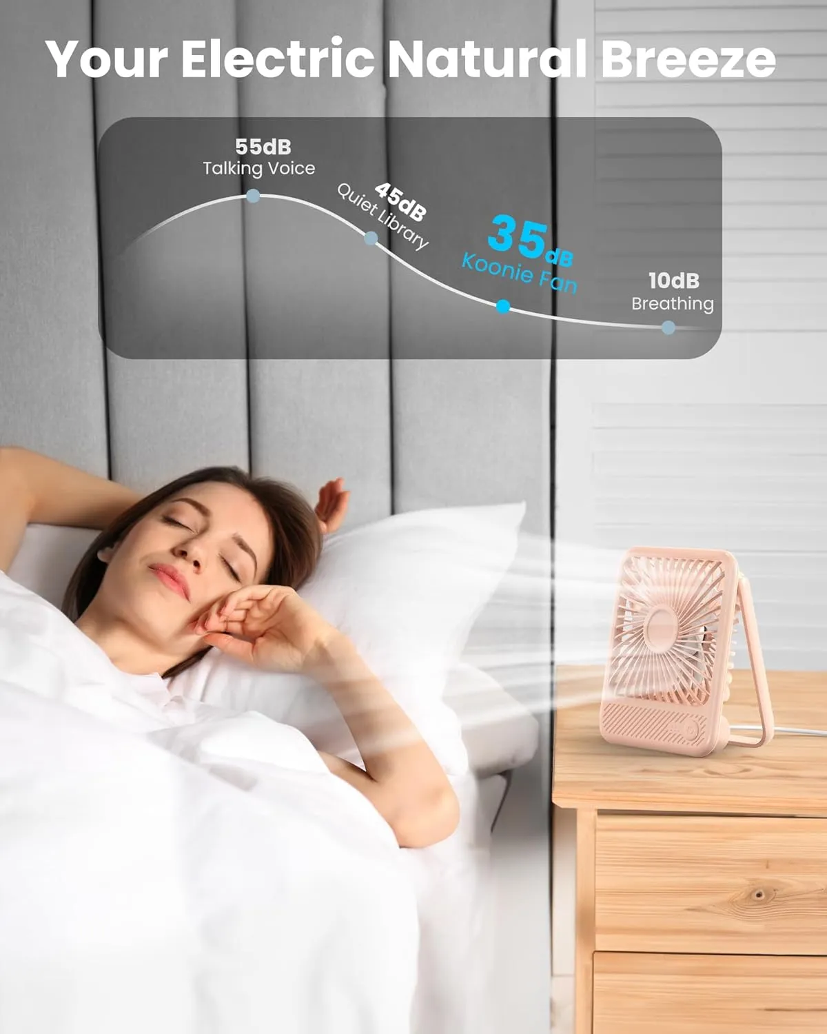 Koonie USB Desk Fan, Strong Wind Ultra Quiet Small Personal Fan with 180 Tilt Folding and 3 Speeds Adjustable, USB-C Corded Powered Mini USB Fan for Office Desktop Bedroom Pink, NO BATTERY