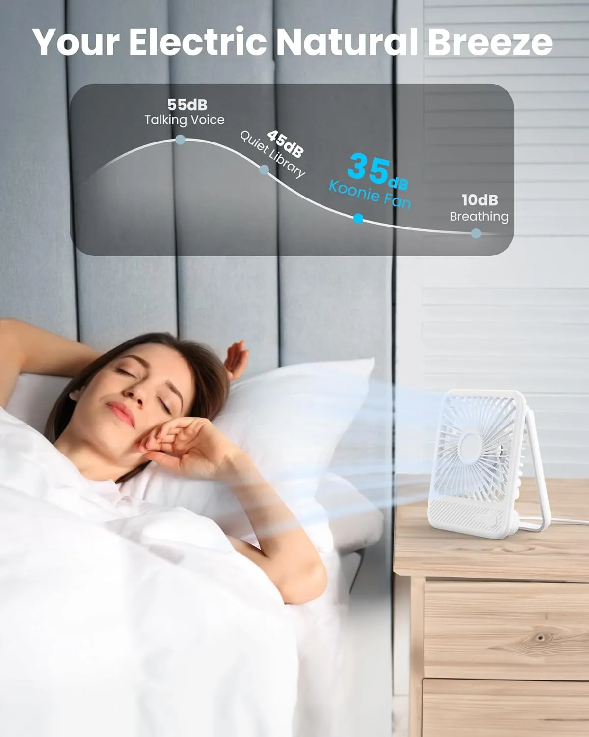 Koonie USB Desk Fan, Strong Wind Ultra Quiet Small Personal Fan with 180 Tilt Folding and 3 Speeds Adjustable, USB-C Corded Powered Mini USB Fan for Office Desktop Bedroom White, NO BATTERY