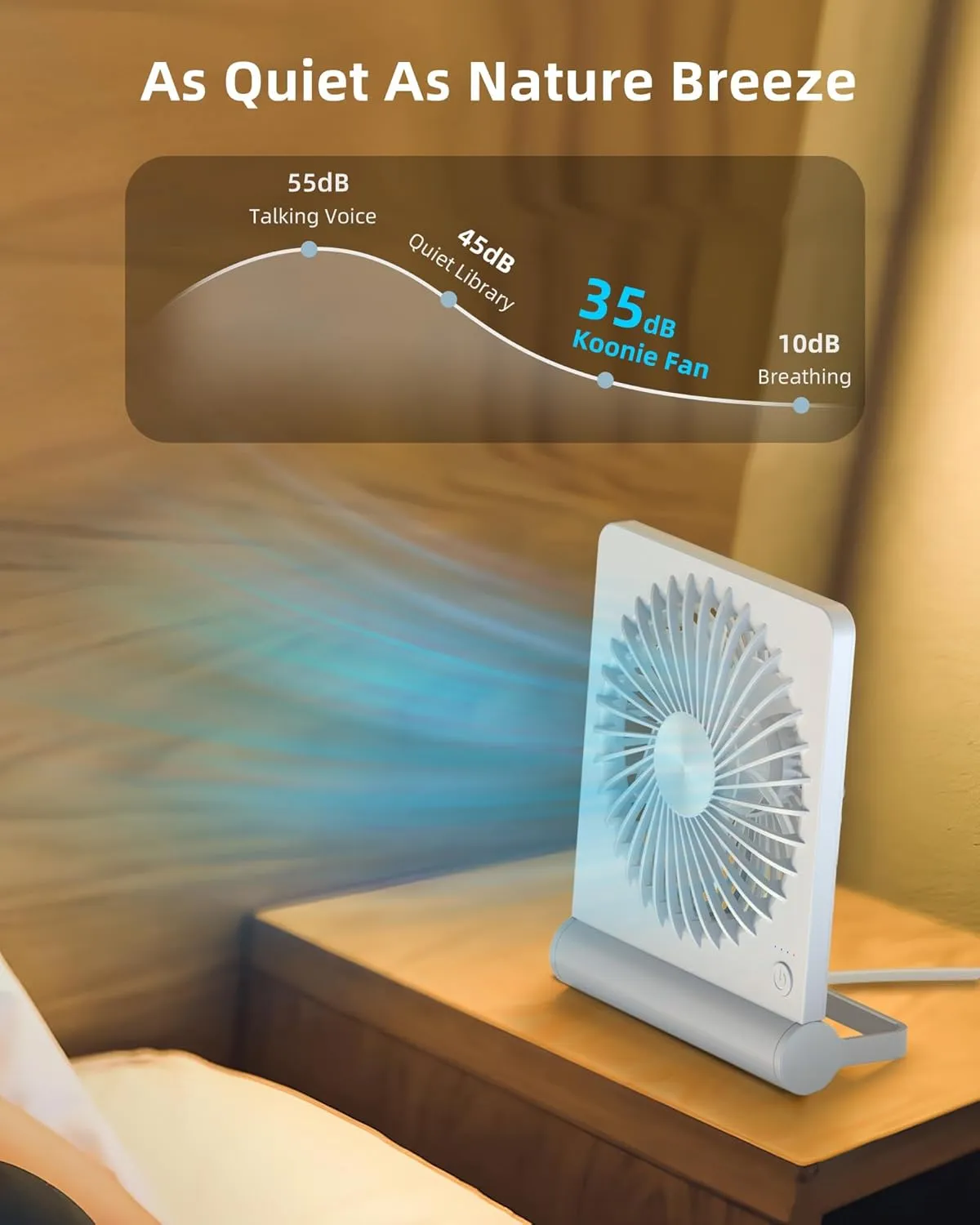 Koonie USB Fan, Strong Wind Ultra Quiet Small Desk Fan 220 Tilt Folding 3 Speeds Adjustable USB-C Powered Personal Fan for Home Office Desktop, White, NO BATTERY
