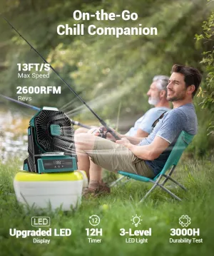 KopBeau Portable Camping Fan with Lights, 20000mAh Rechargeable Battery Operated Fan, Battery Powered Outdoor Beach Tent with 3 Speeds & Hook, Personal USB Table for Camping Accessories Blue Battery-powered portable fan