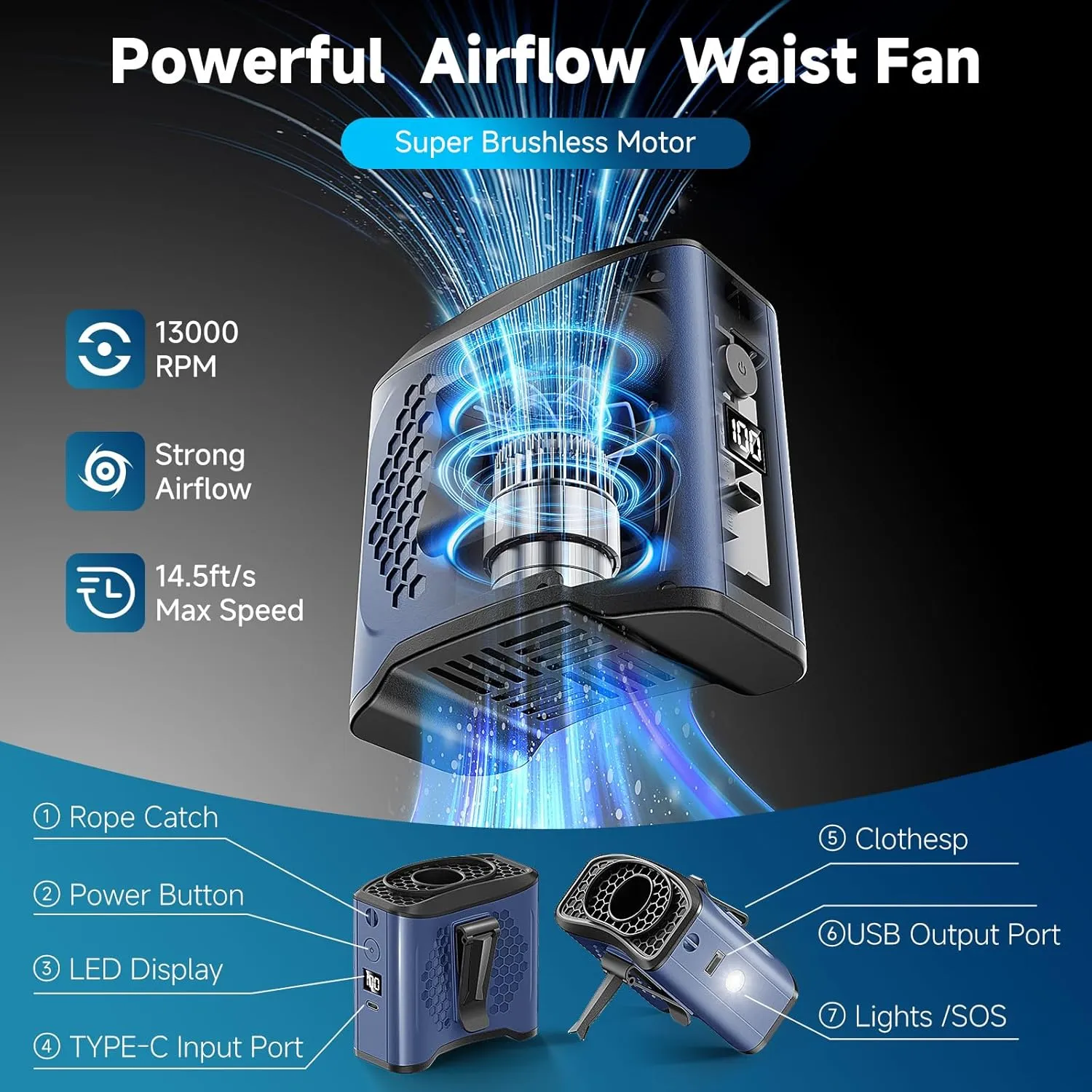 LAMBRI Portable Waist Fan Clip on Shirt Fans 10000mAh-24H Cool Clip Wearable Belt Personal Fans Rechargeable, 4 Speeds Neck Fan Hands-Free, Waist ClipFan for Jobsite Outdoor Farm, Blue