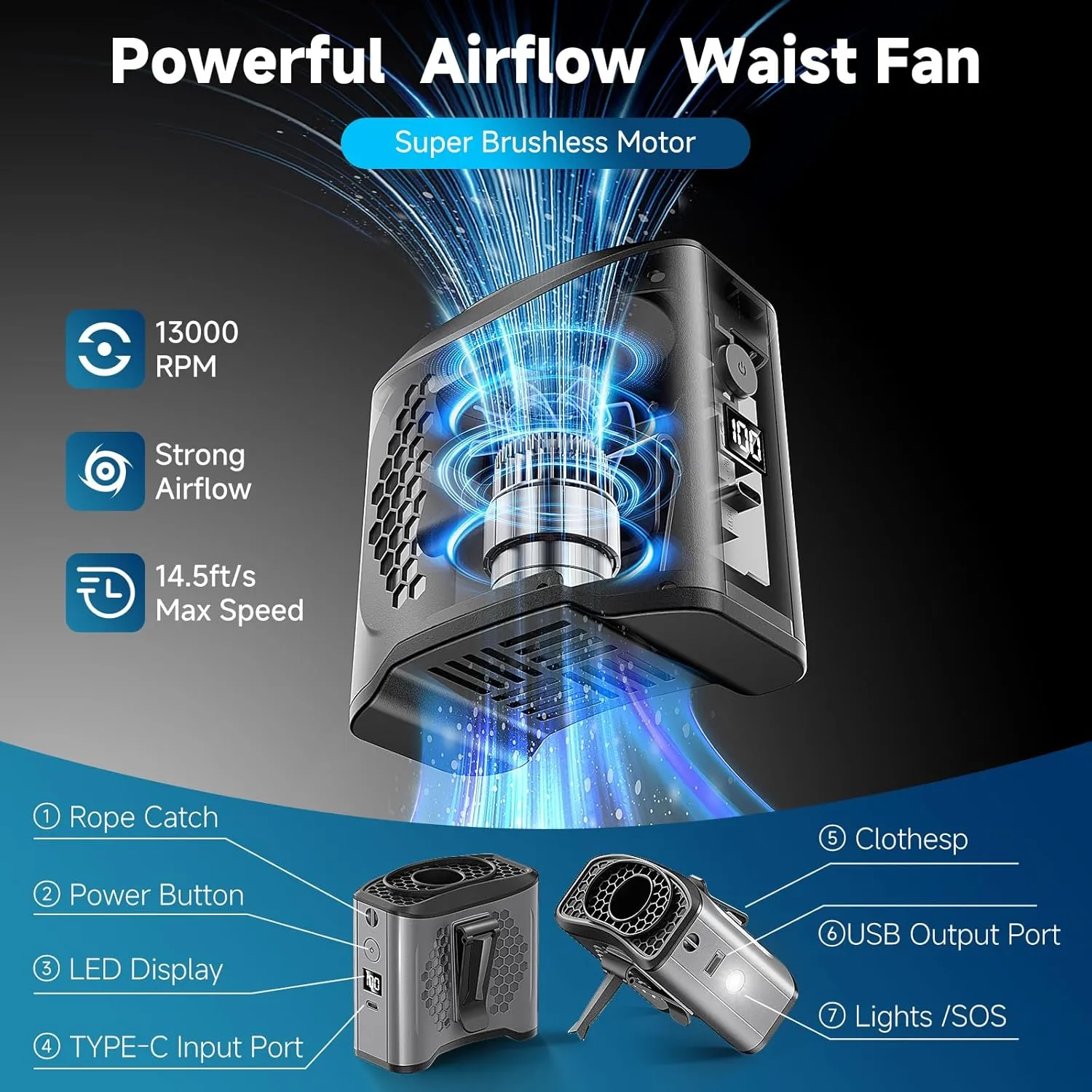 LAMBRI Portable Waist Fan Clip on Shirt Fans 10000mAh-24H Cool Clip Wearable Belt Personal Fans Rechargeable, 4 Speeds Neck Fan Hands-Free, Waist ClipFan for Jobsite Outdoor Farm, Gray