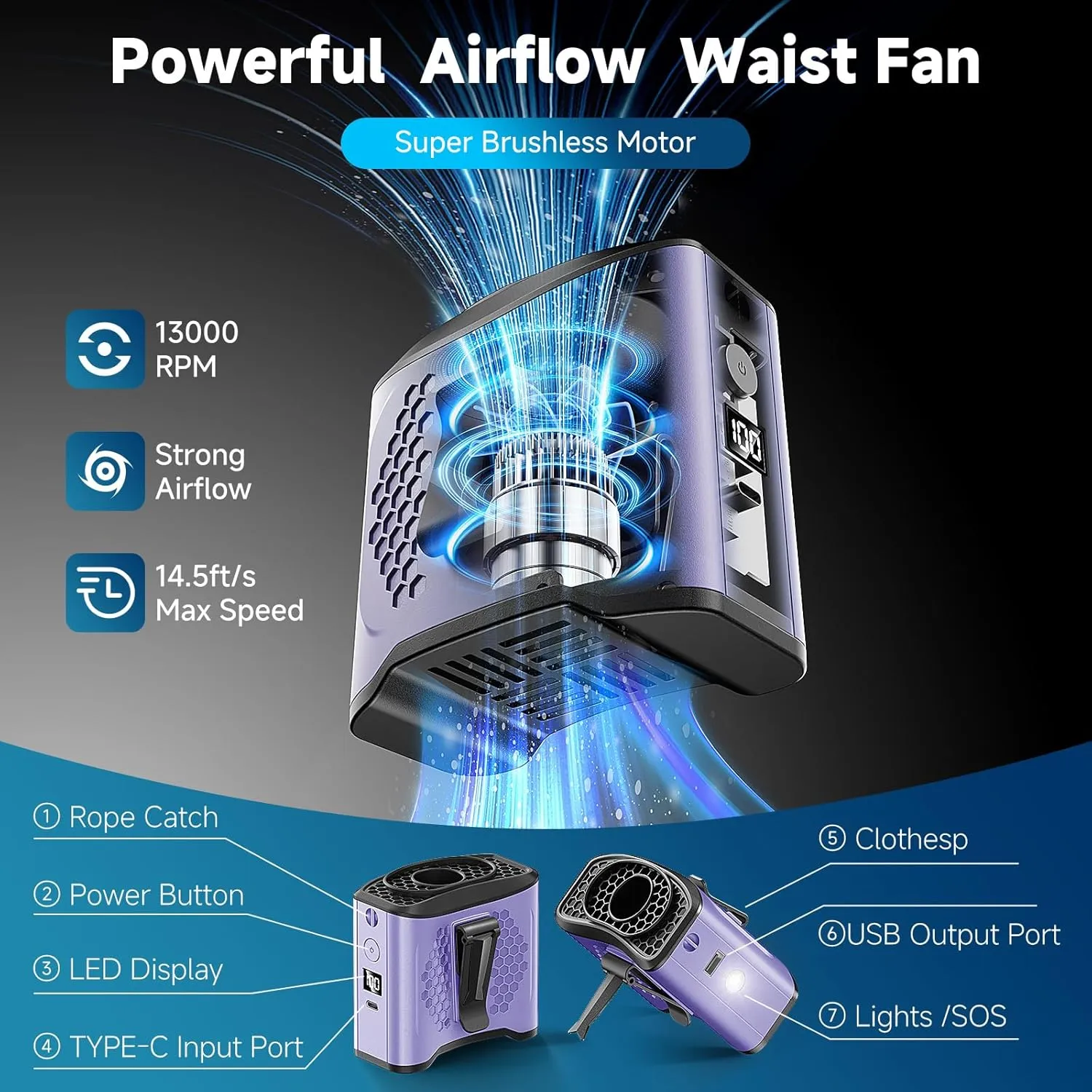LAMBRI Portable Waist Fan Clip on Shirt Fans 10000mAh-24H Cool Clip Wearable Belt Personal Fans Rechargeable, 4 Speeds Neck Fan Hands-Free, Waist ClipFan for Jobsite Outdoor Farm, Purple