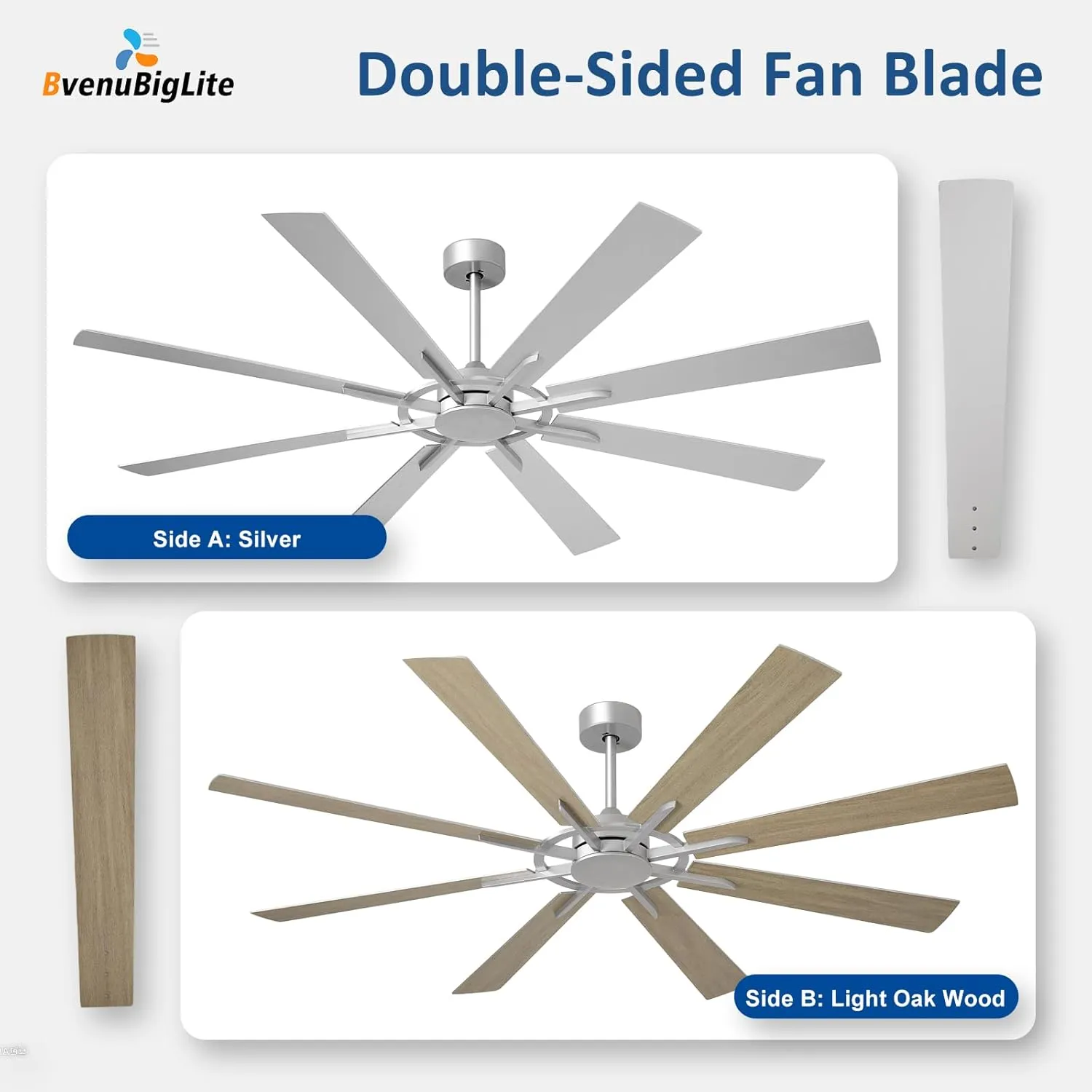 Large Ceiling Fan No Light: Modern 72 Inch 8 Blade Outdoor Ceiling Fans with Remote APP Control - Brushed Nickel Big Fan Without Light Indoor Reversible 6 Speed Quiet DC Motor