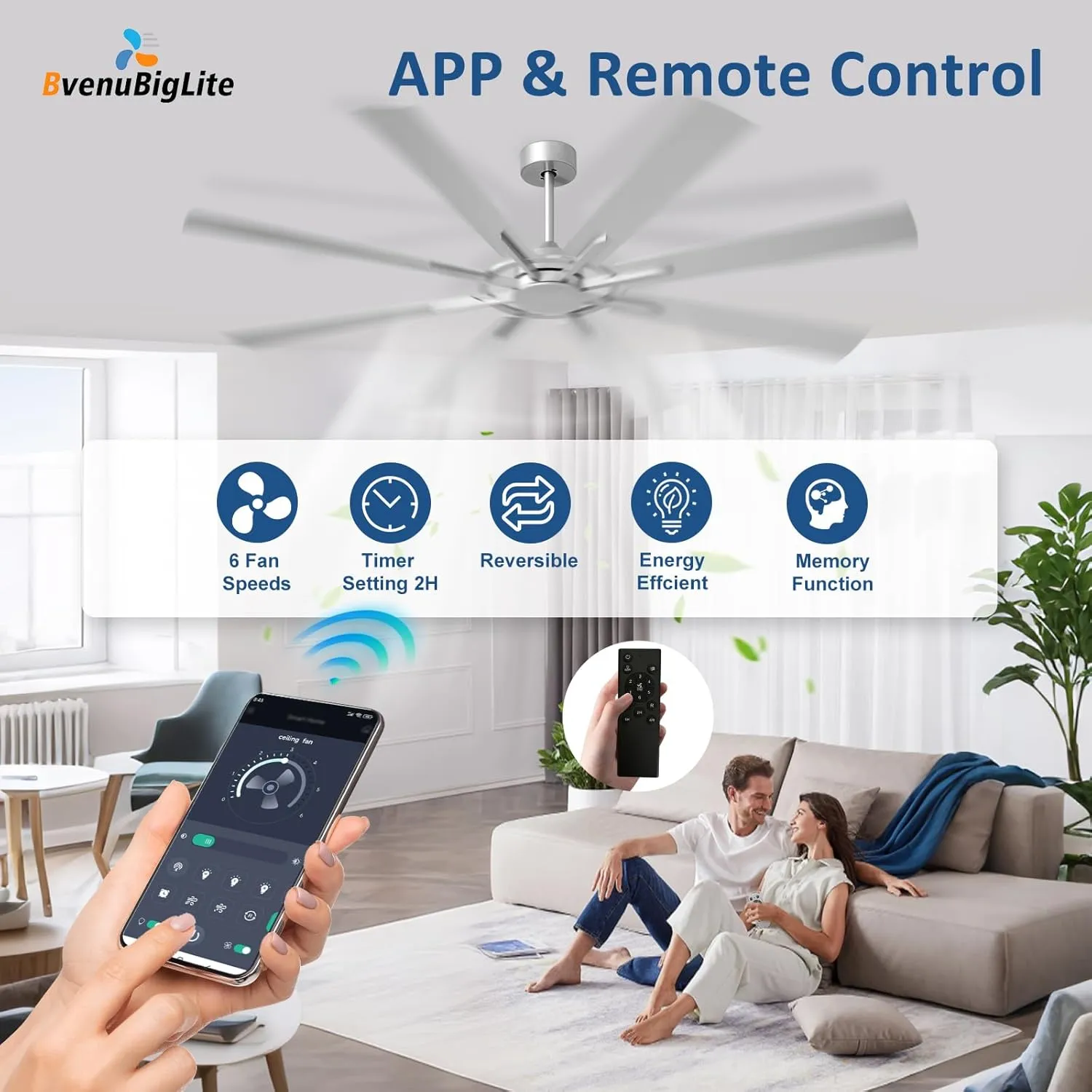 Large Ceiling Fan No Light: Modern 72 Inch 8 Blade Outdoor Ceiling Fans with Remote APP Control - Brushed Nickel Big Fan Without Light Indoor Reversible 6 Speed Quiet DC Motor