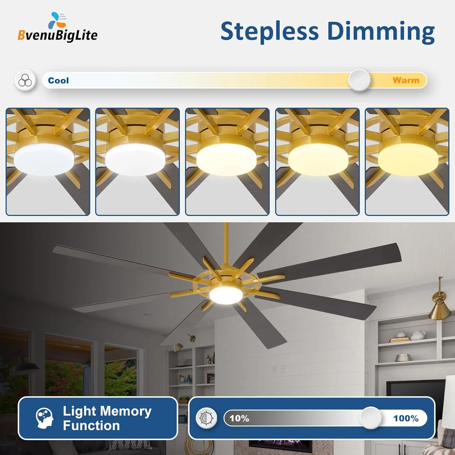 Large Ceiling Fans with Lights: Modern 72 Inch 8 Blade Outdoor Ceiling Fan with Remote APP Control - Dimmable Black Gold Big Fan Light Indoor Reversible 6 Speed Quiet DC Motor