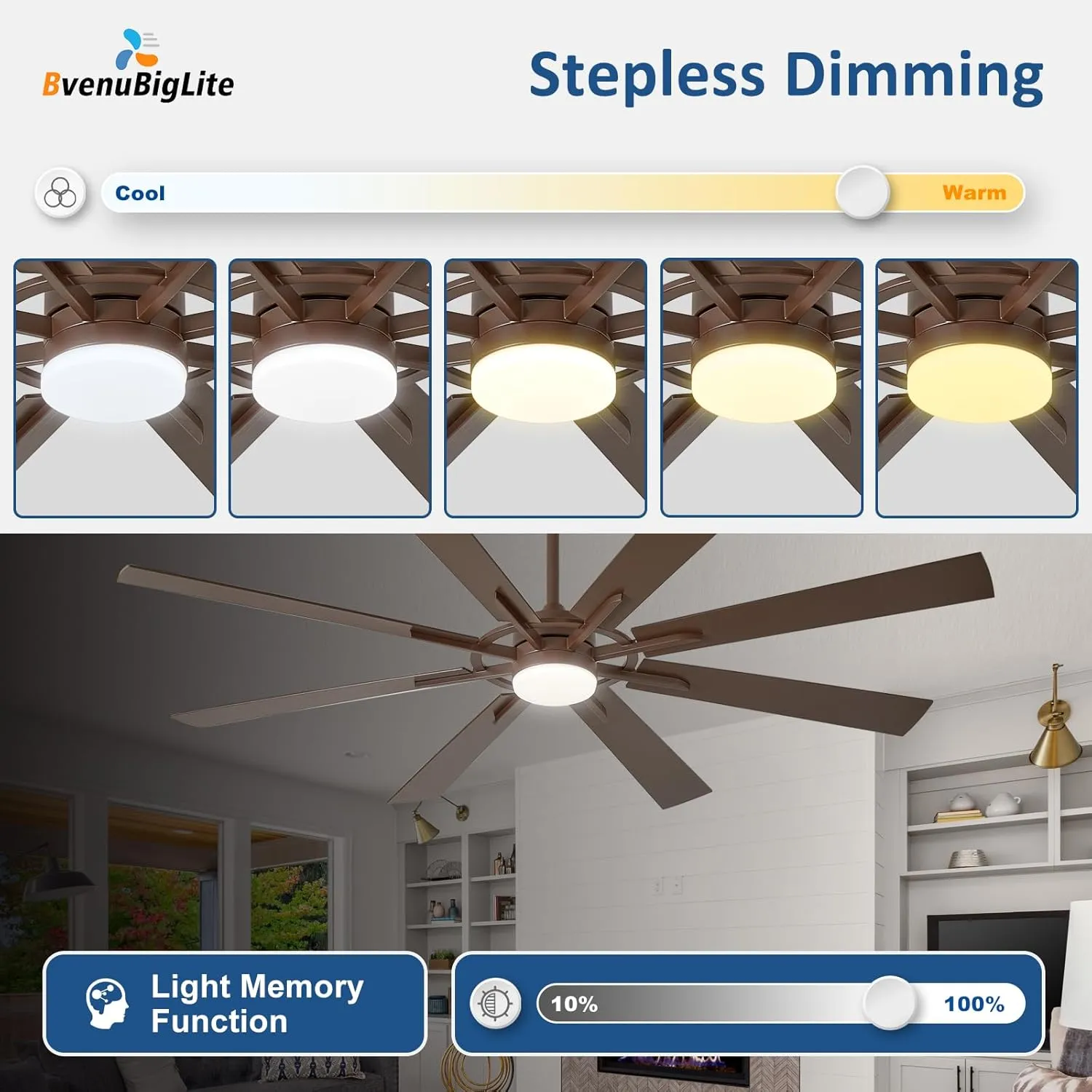 Large Ceiling Fans with Lights: Modern 72 Inch 8 Blade Outdoor Ceiling Fan with Remote APP Control - Dimmable Brown Big Fan Light Indoor Reversible 6 Speed Quiet DC Motor