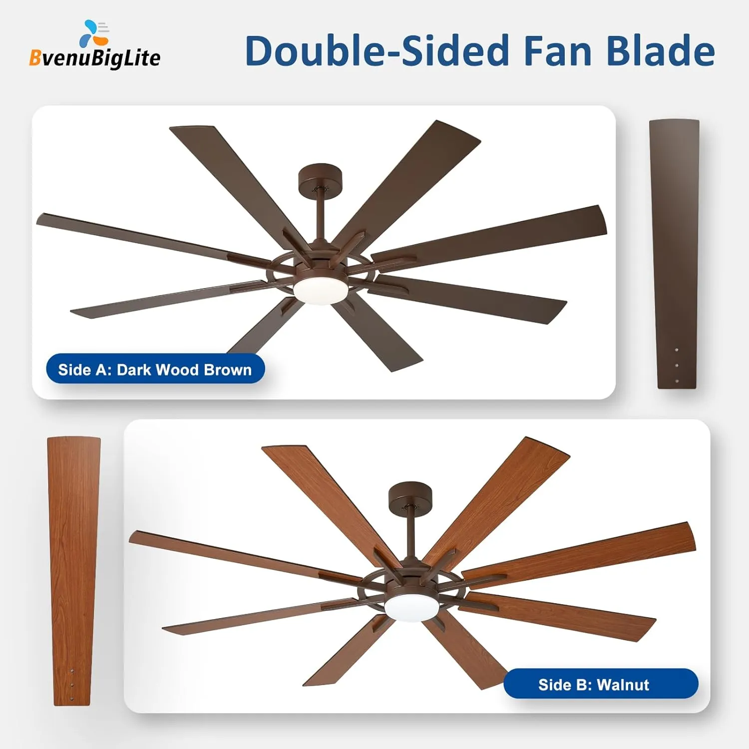 Large Ceiling Fans with Lights: Modern 72 Inch 8 Blade Outdoor Ceiling Fan with Remote APP Control - Dimmable Brown Big Fan Light Indoor Reversible 6 Speed Quiet DC Motor