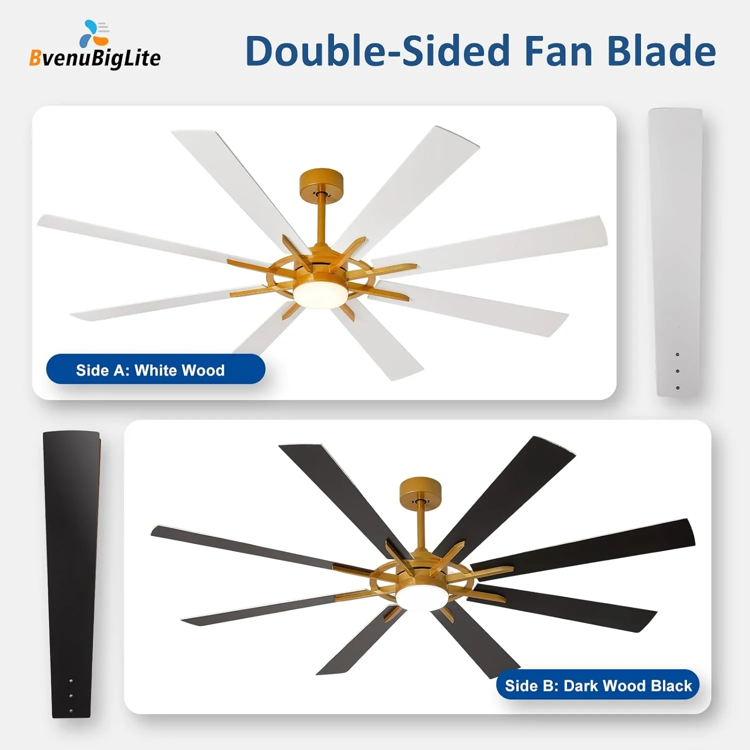 Large Ceiling Fans with Lights: Modern 72 Inch 8 Blade Outdoor Ceiling Fan with Remote APP Control - Dimmable White Gold Big Fan Light Indoor Reversible 6 Speed Quiet DC Motor