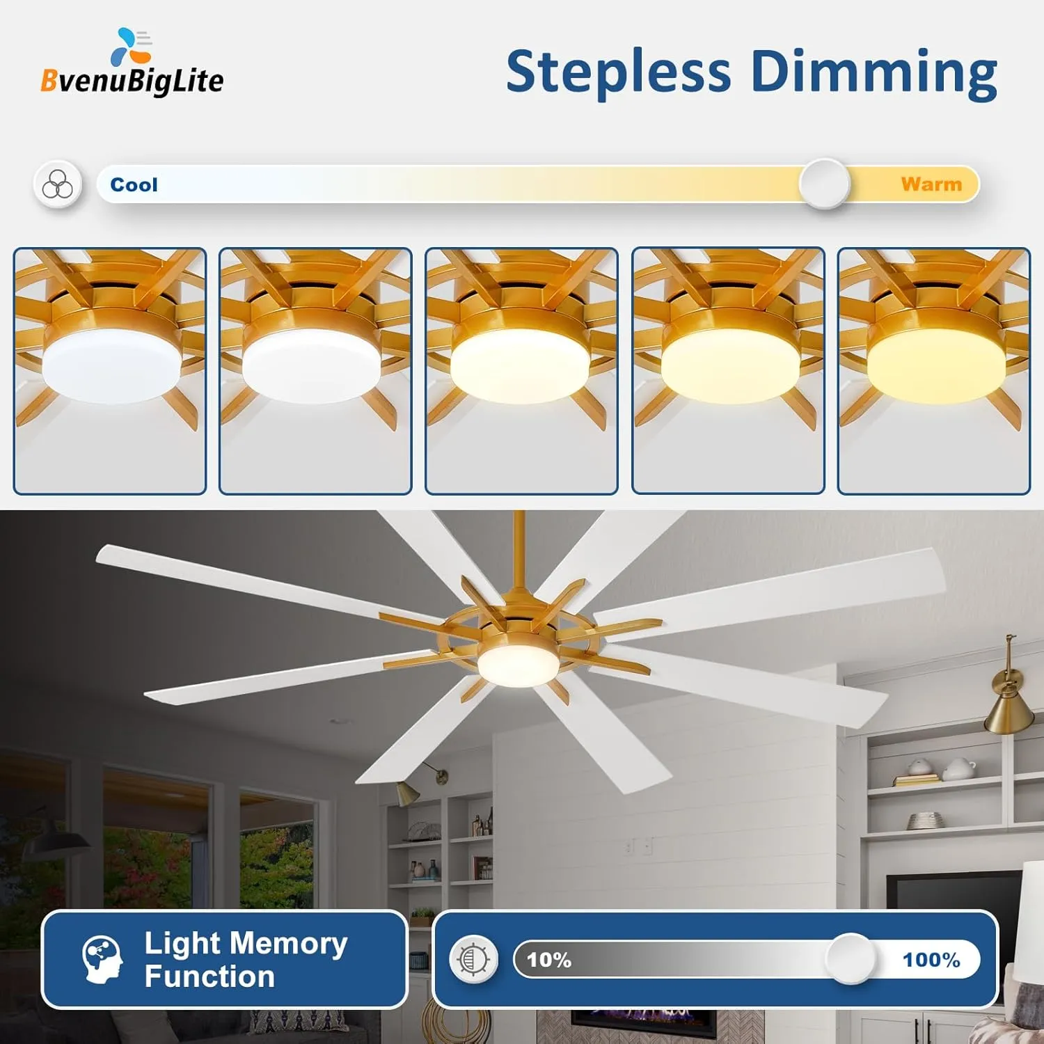 Large Ceiling Fans with Lights: Modern 72 Inch 8 Blade Outdoor Ceiling Fan with Remote APP Control - Dimmable White Gold Big Fan Light Indoor Reversible 6 Speed Quiet DC Motor