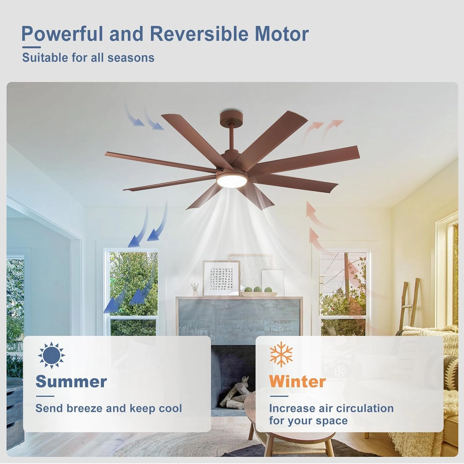 Large Ceiling Fan for Farmhouse: 60" Ceiling Fans with Remote APP Control 8 Blades Reversible Timer- Outdoor Ceiling Fans with Light for Big Home Office Rooms