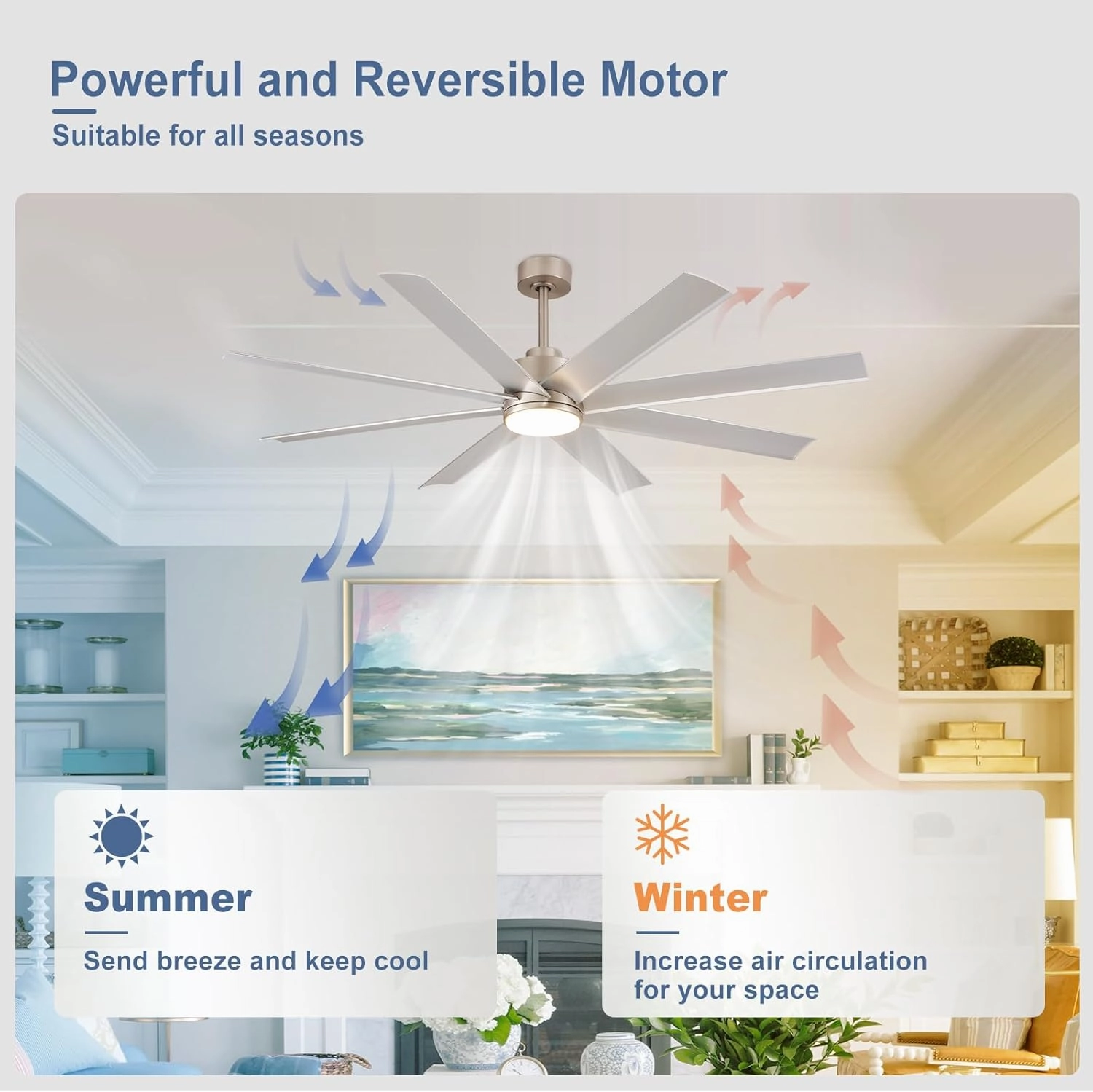 Large Ceiling Fan for Indoor: 72" Ceiling Fan with Remote 8 Blades DC Motor 1/2/4/8H Timer - Farmhouse Ceiling Fans with Light for Big Bedroom Living Room Outdoor Patio