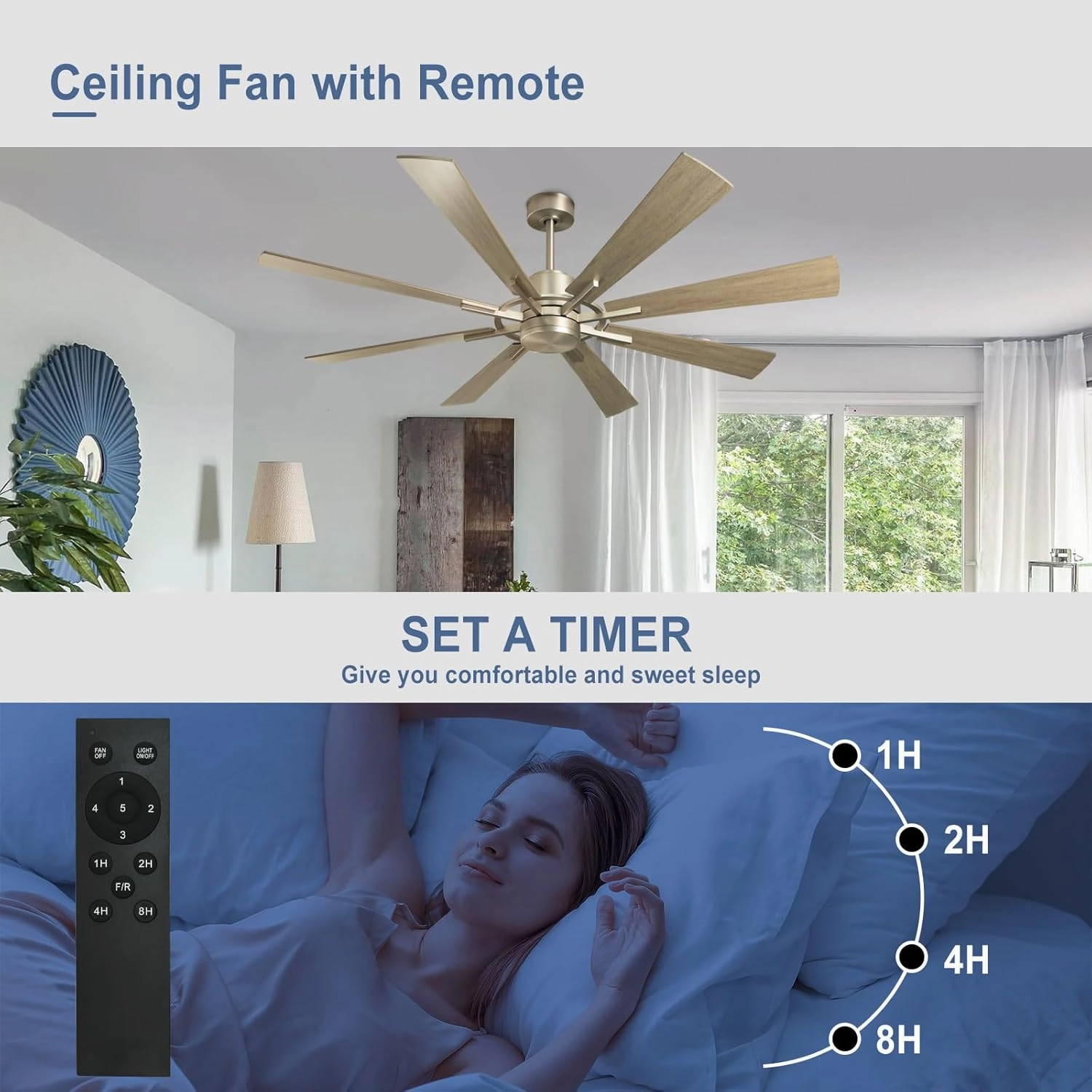 Large Ceiling Fan No Lights, 60 Inch 8 Blade DC Motor Fan for Indoor Farmhouse Bedroom Living Room Outdoor Patio 1/2/4/8H Timer, Grey