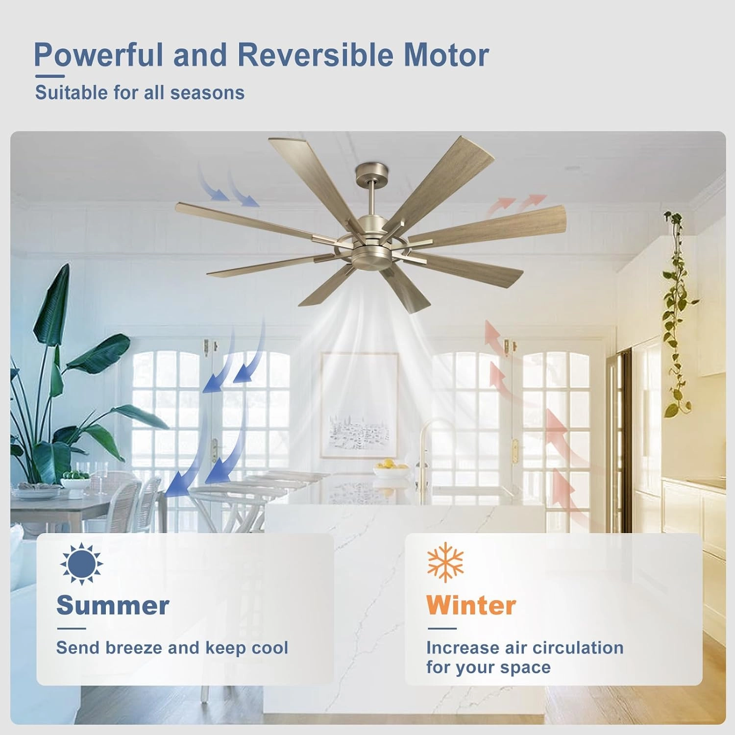 Large Ceiling Fan No Lights, 60 Inch 8 Blade DC Motor Fan for Indoor Farmhouse Bedroom Living Room Outdoor Patio 1/2/4/8H Timer, Grey