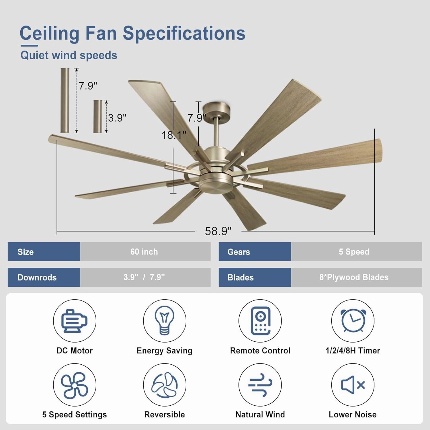 Large Ceiling Fan No Lights, 60 Inch 8 Blade DC Motor Fan for Indoor Farmhouse Bedroom Living Room Outdoor Patio 1/2/4/8H Timer, Grey