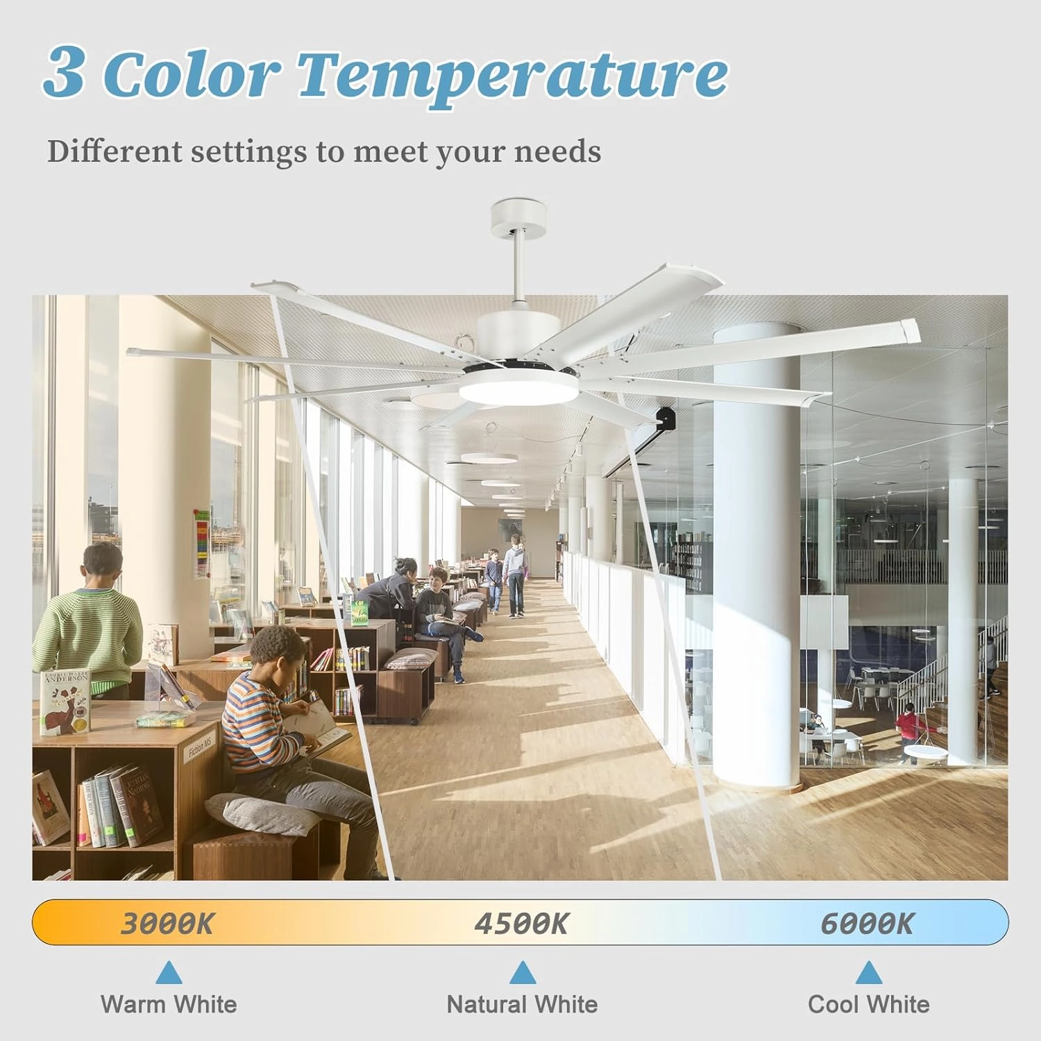 Large Ceiling Fan with Light, 80" White Ceiling Fan with Remote, Aluminum 8 Blades Reversible DC Motor 6 Speed, Industrial Ceiling Fan for Commercial Shop Garage Office Covered Patio