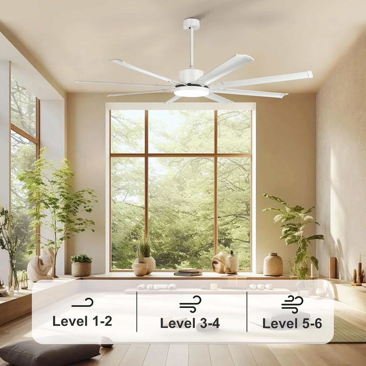 Large Ceiling Fan with Light, 80" White Ceiling Fan with Remote, Aluminum 8 Blades Reversible DC Motor 6 Speed, Industrial Ceiling Fan for Commercial Shop Garage Office Covered Patio