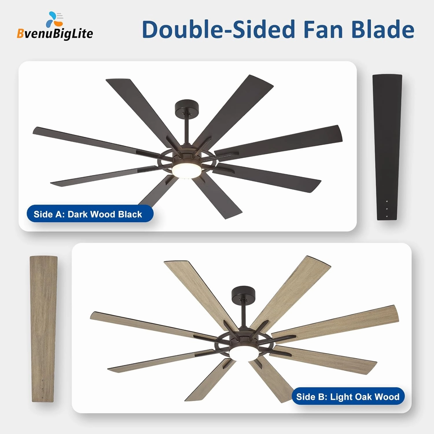 Large Ceiling Fans with Lights: Modern 72 Inch 8 Blade Outdoor Ceiling Fan with Remote APP Control - Dimmable Black Big Fan Light Indoor Reversible 6 Speed Quiet DC Motor